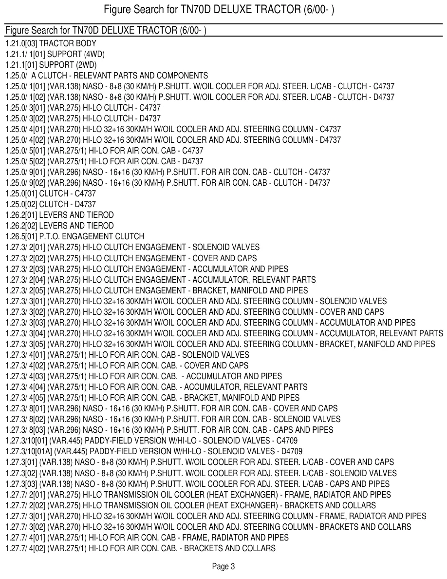 New Holland TN70D Deluxe Tractor Master Parts Manual preview page 5
