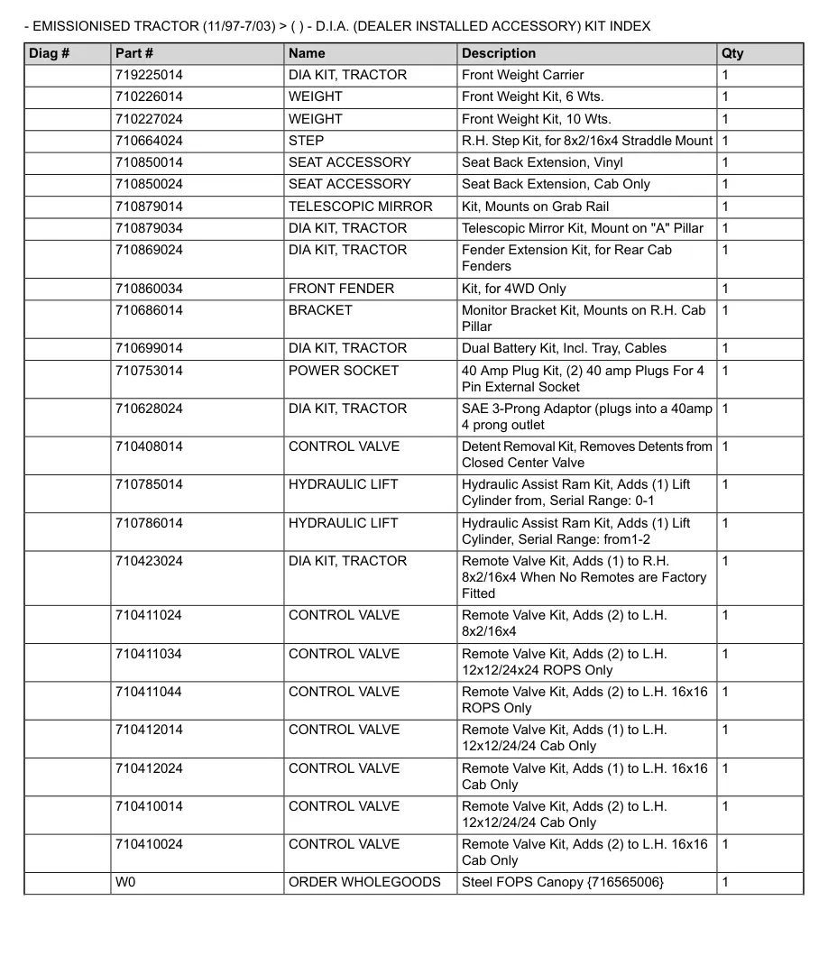 New Holland TS90 TS100 TS110 TS115 Tractor Parts Manual preview page 4