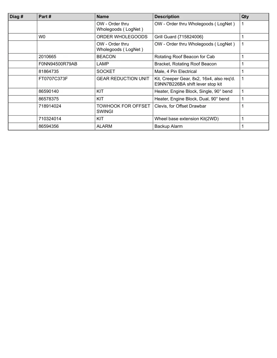 New Holland TS90 TS100 TS110 TS115 Tractor Parts Manual preview page 5