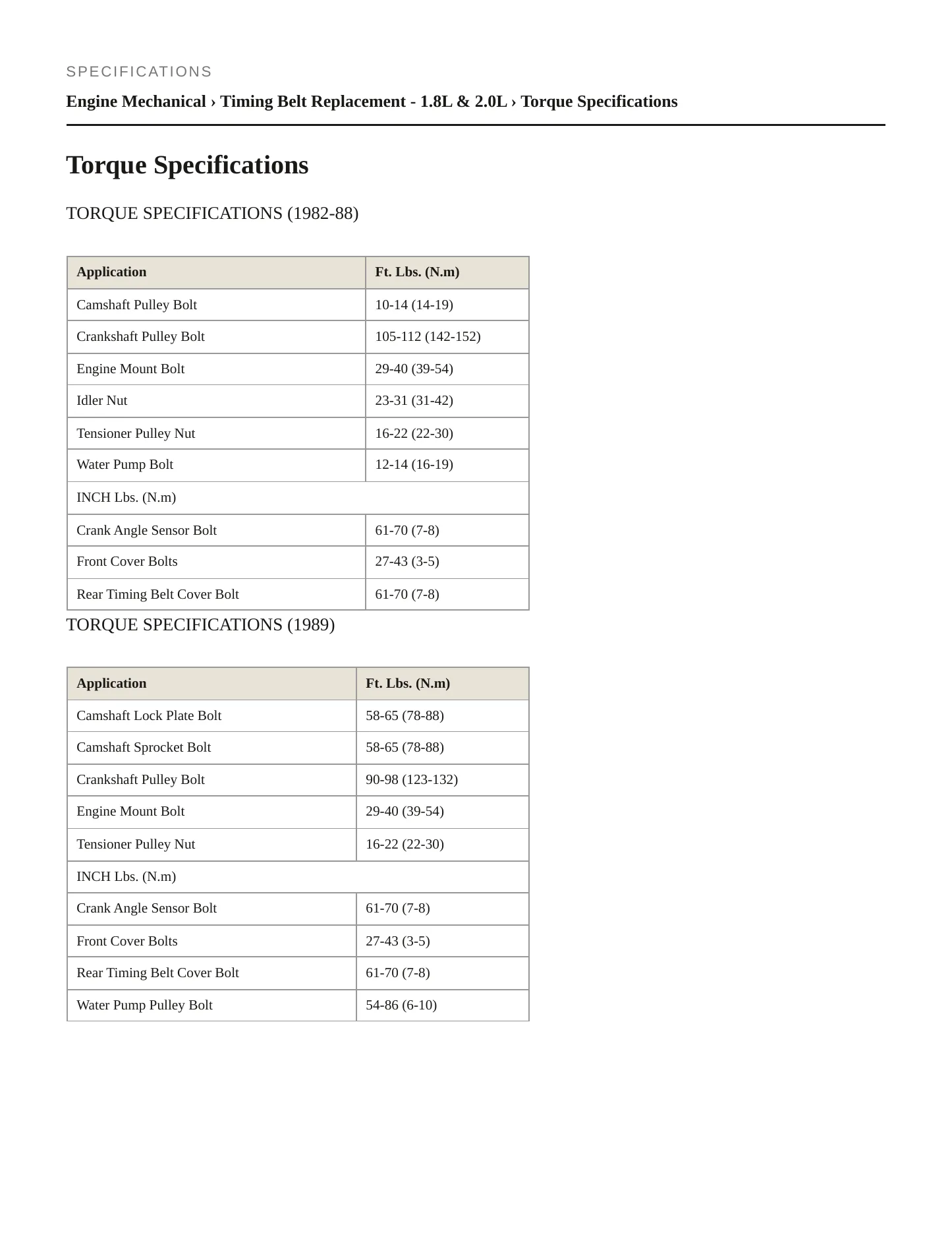 1982 Nissan Stanza Service and Repair Manual preview page 2