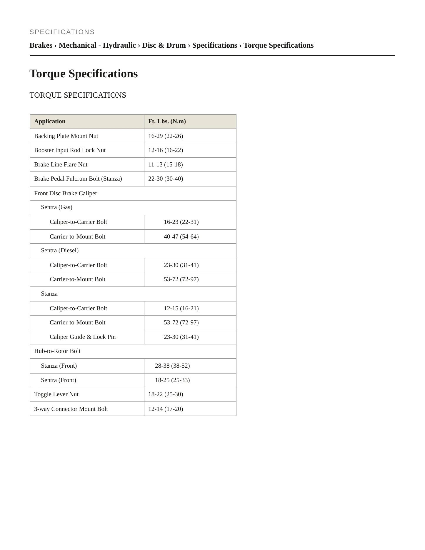 1983 Nissan Sentra service manual page 2