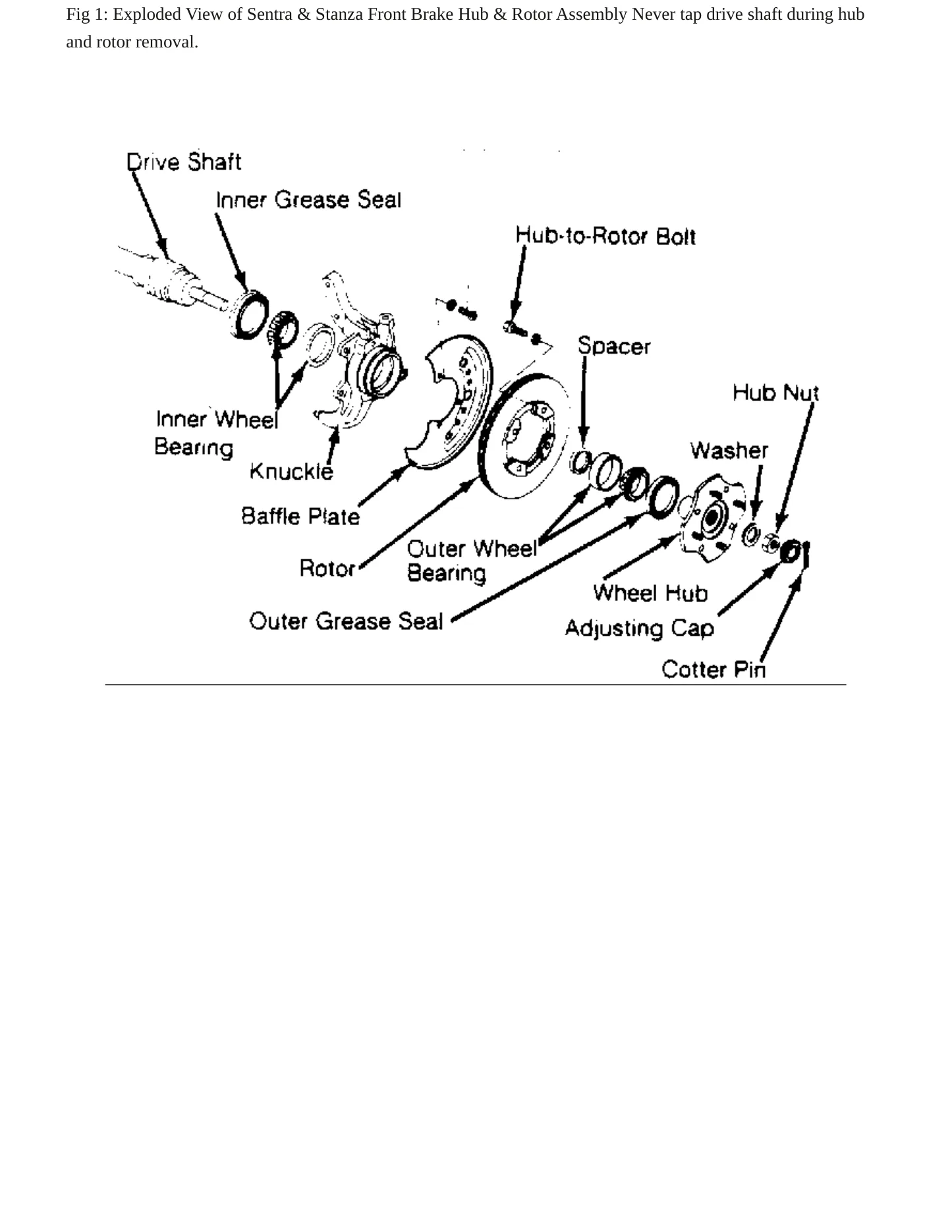 1983 Nissan Sentra service manual page 4