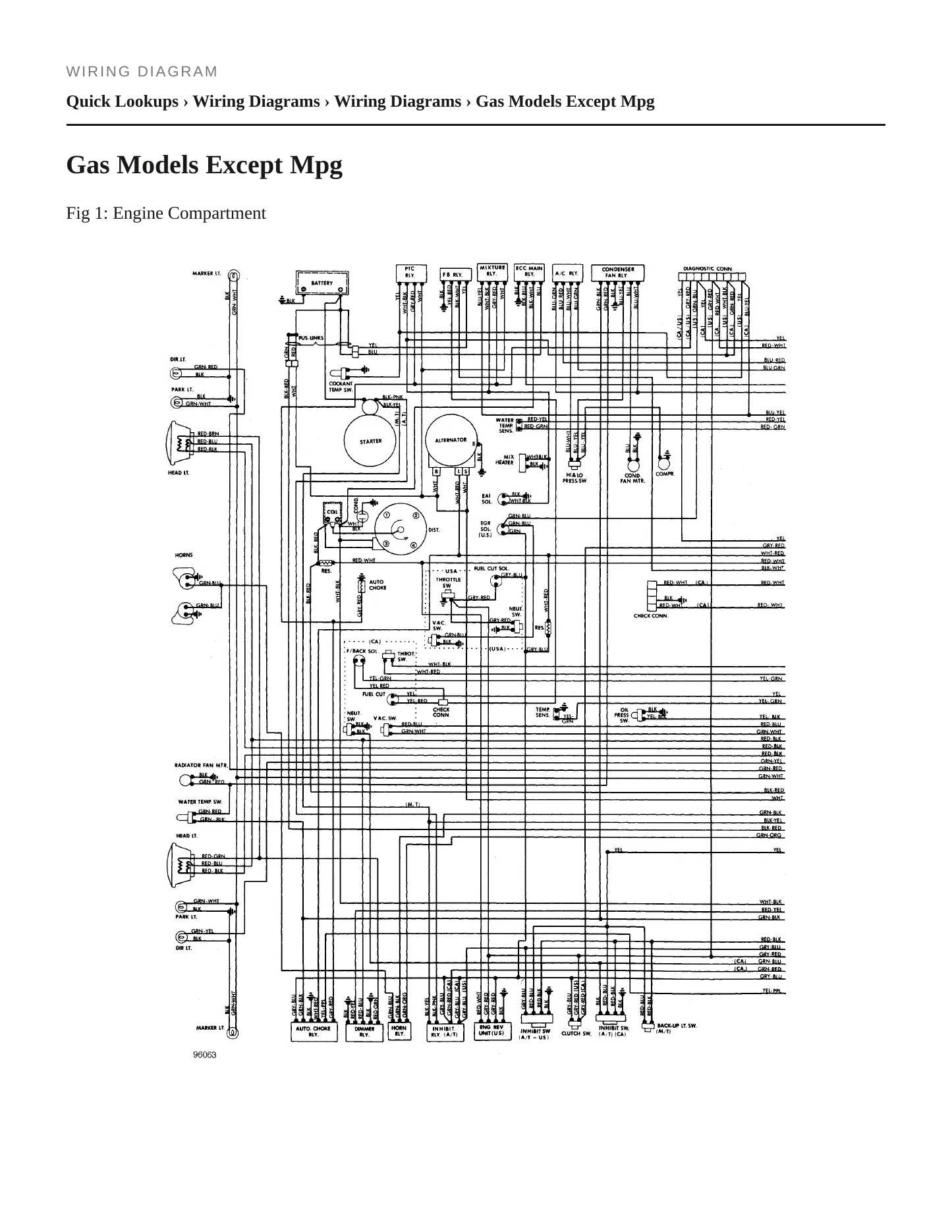 1983 Nissan Sentra service manual page 5
