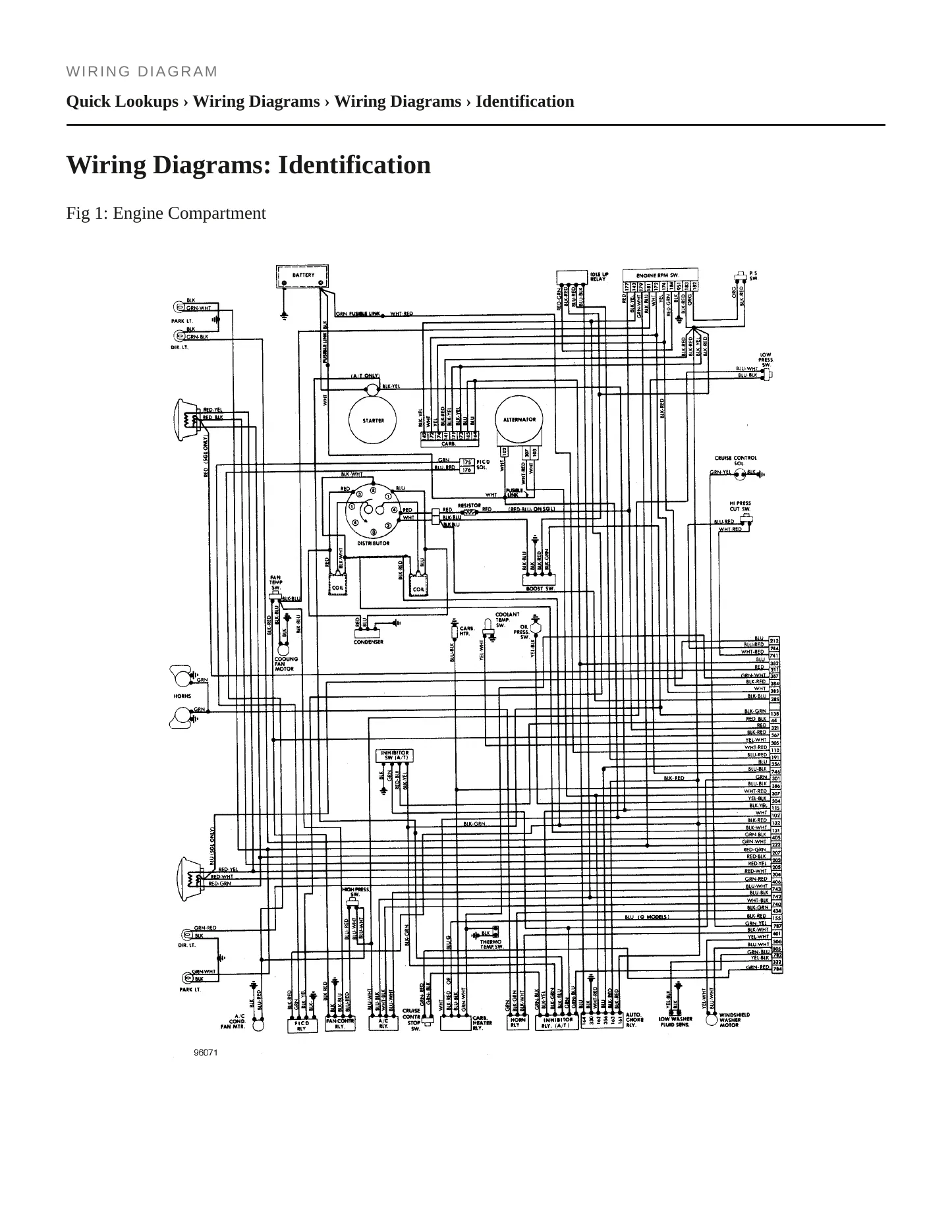 1983 Nissan Stanza Service and Repair Manual preview page 5