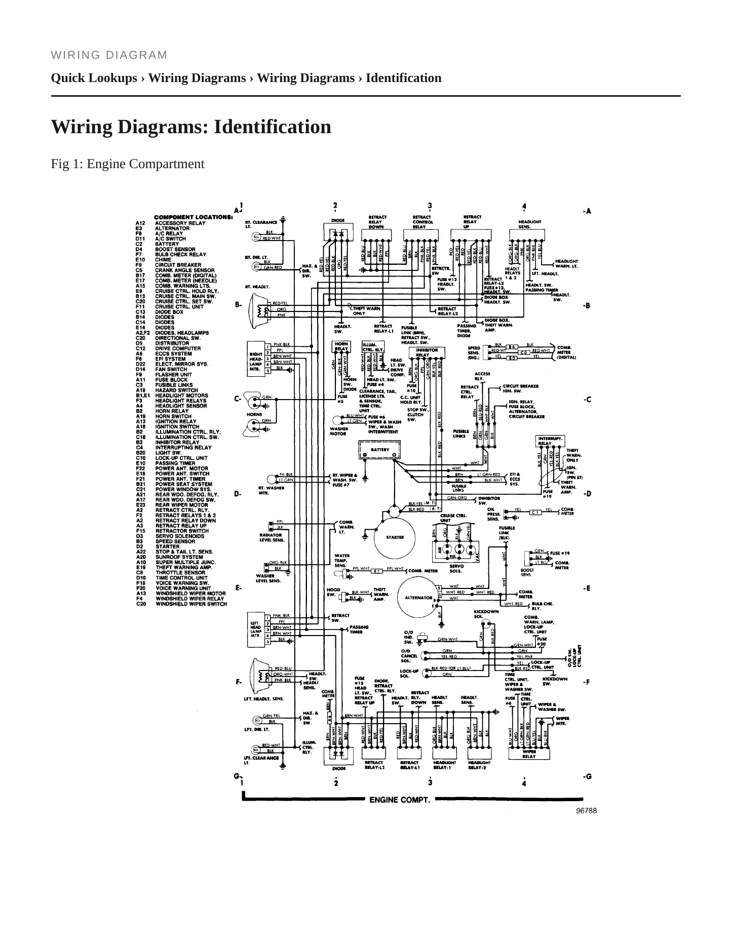 1984 Nissan 200SX Service and Repair Manual preview page 5