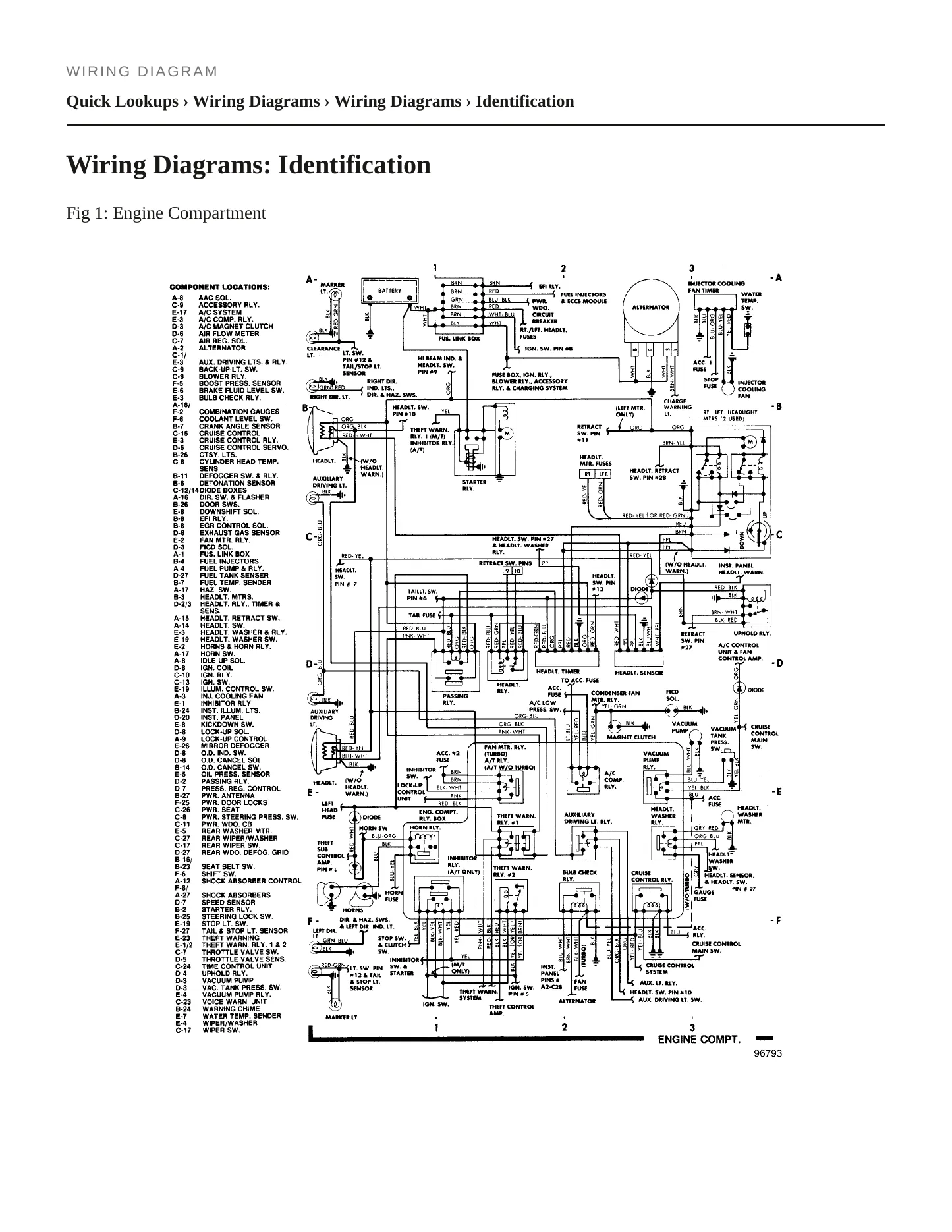 1984 Nissan 300ZX Service and Repair Manual preview page 5