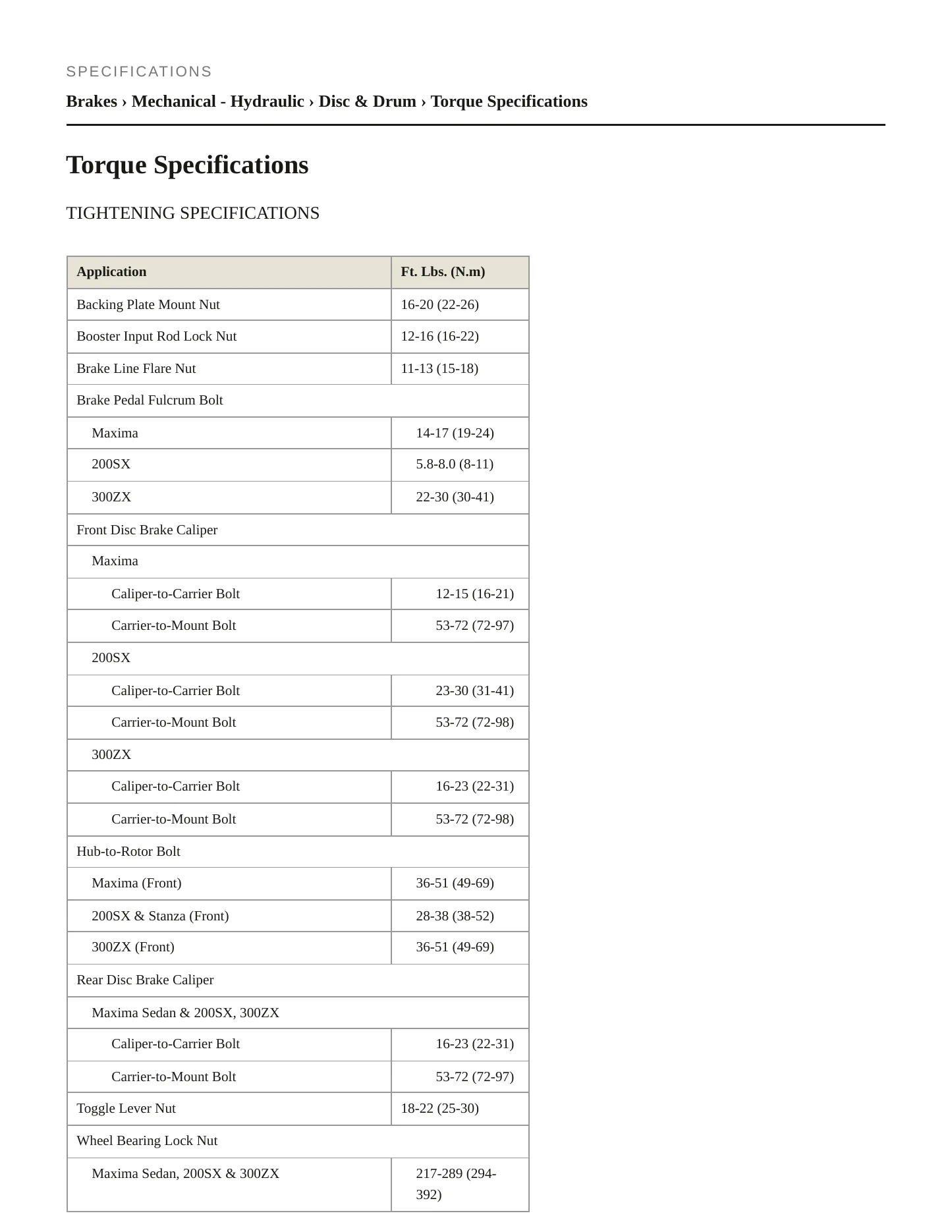 1984 Nissan Maxima Service and Repair Manual preview page 2