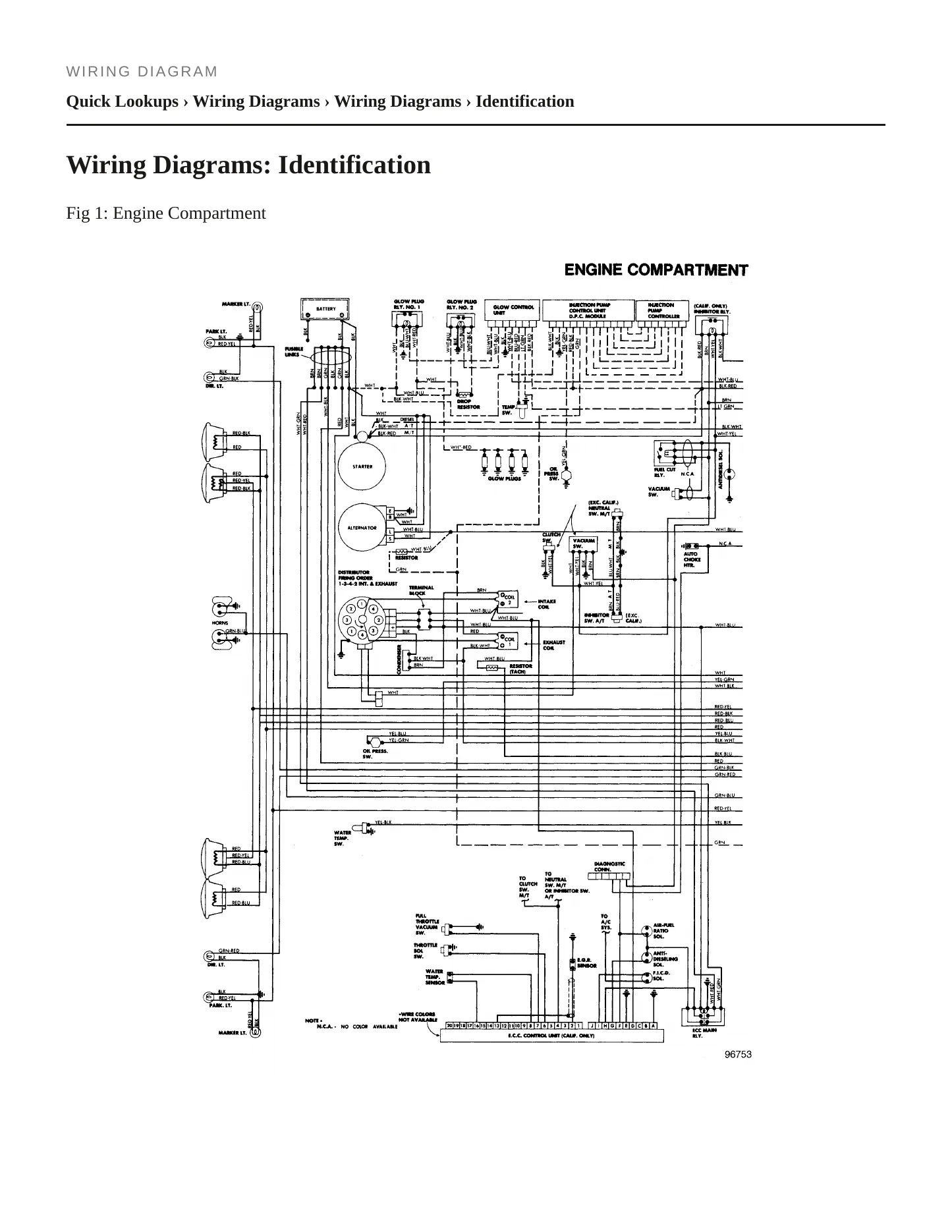 1984 Nissan Pickup Service and Repair Manual preview page 4