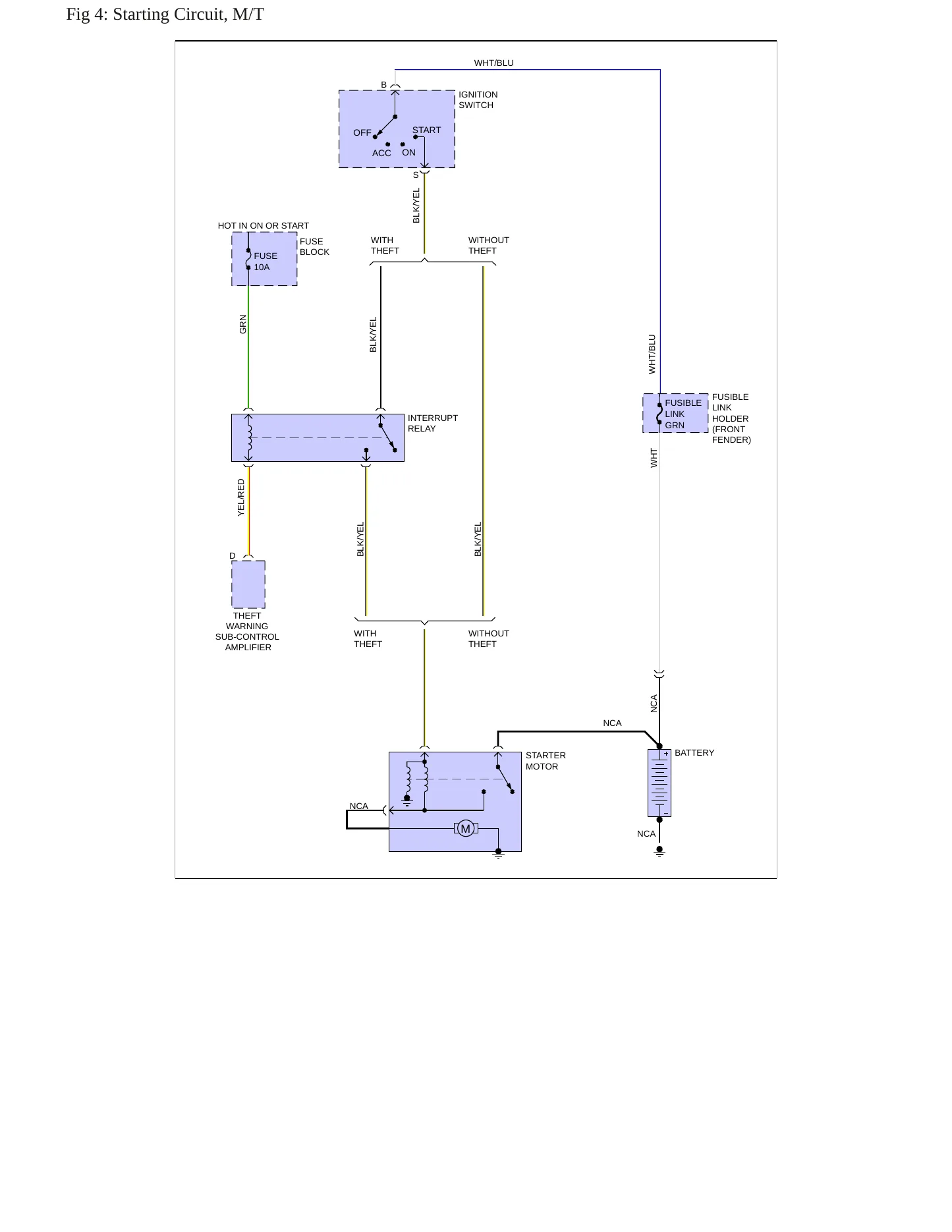 1985 Nissan 200SX Service and Repair Manual preview page 8