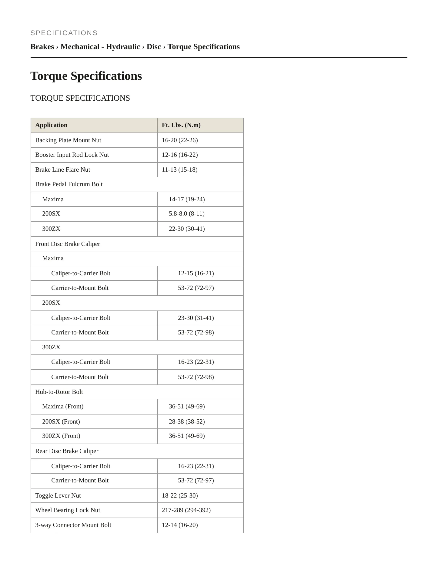 1985 Nissan Maxima service manual page 2