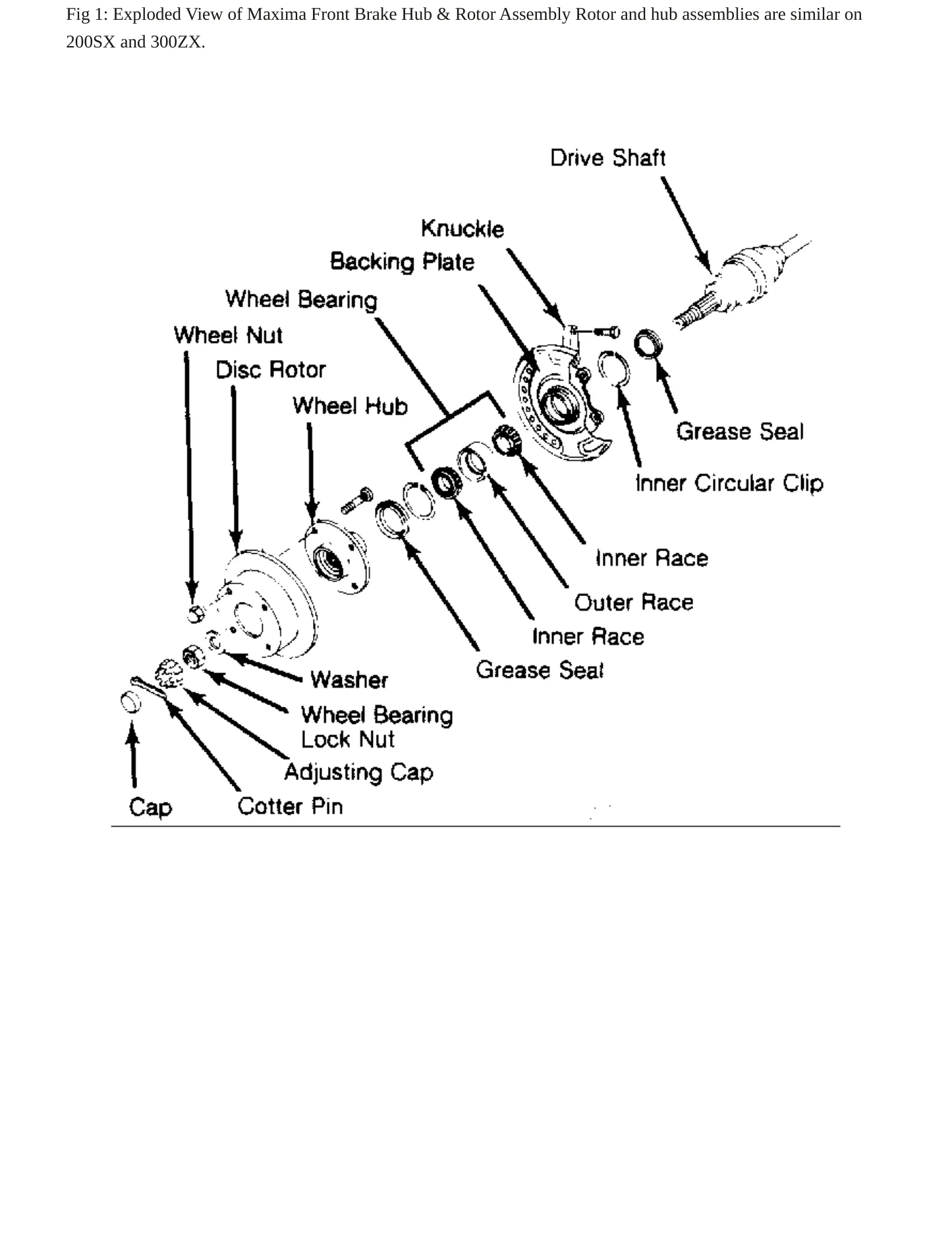 1985 Nissan Maxima service manual page 4