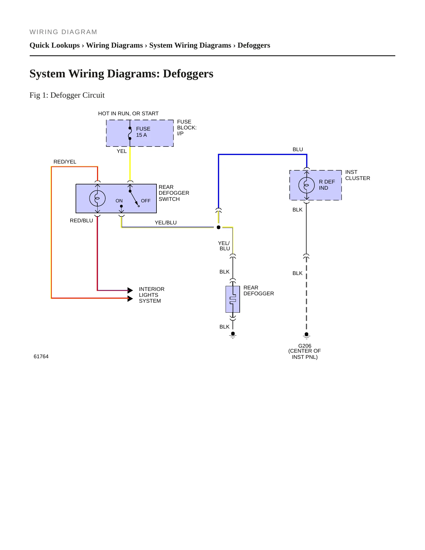 1985 Nissan Pickup Service and Repair Manual preview page 4