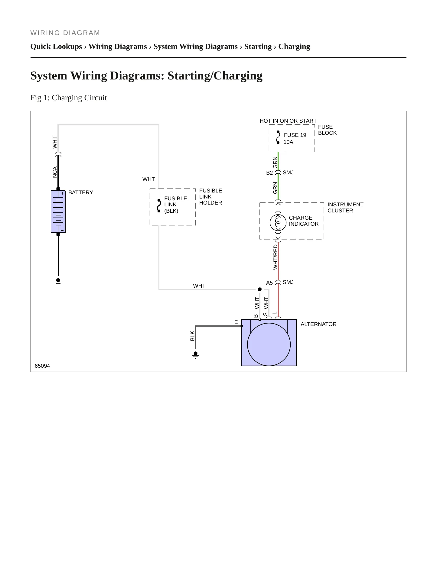 1986 Nissan 200SX Service and Repair Manual preview page 6