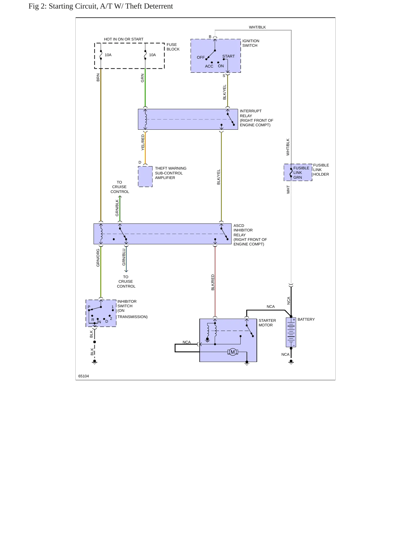 1986 Nissan 200SX Service and Repair Manual preview page 7