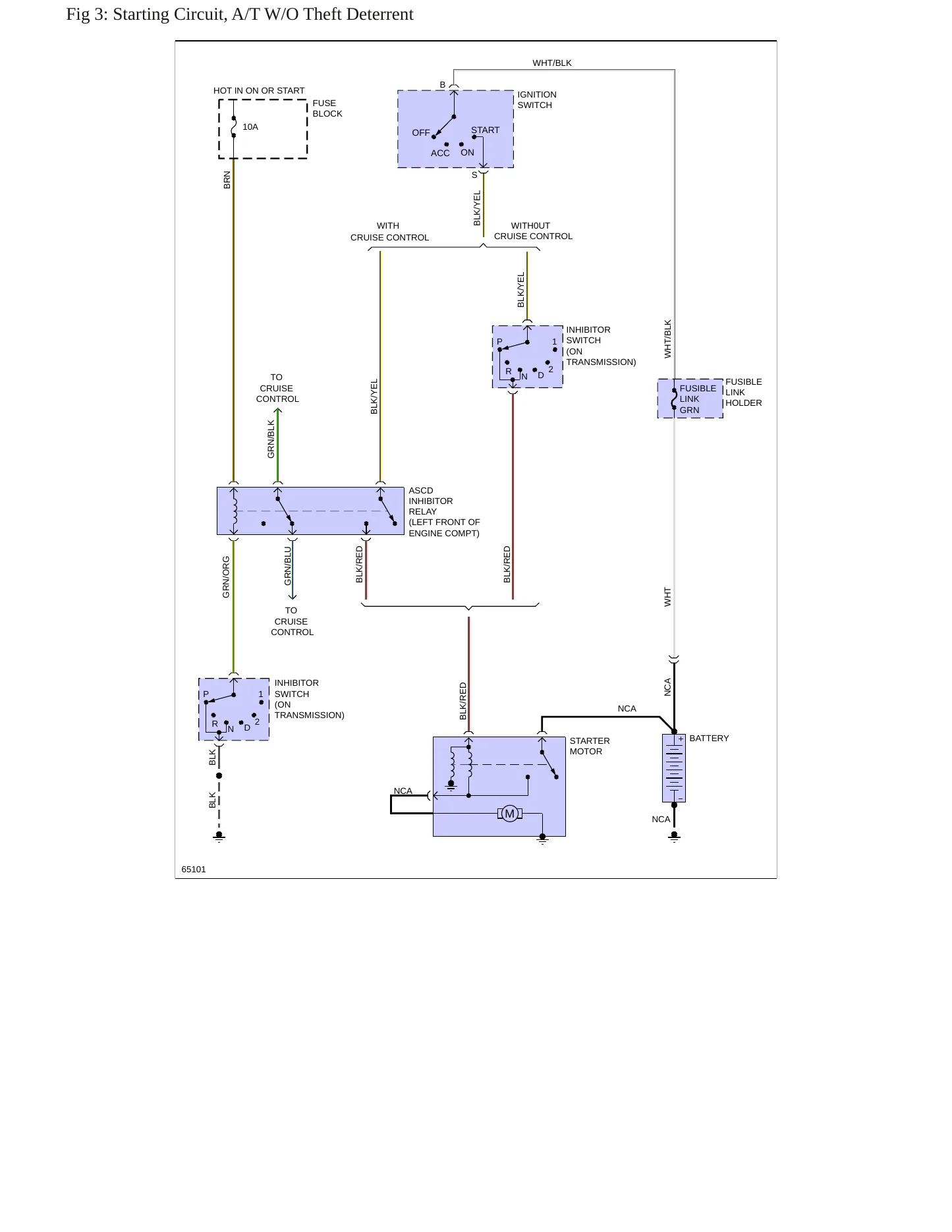 1986 Nissan 200SX Service and Repair Manual preview page 8
