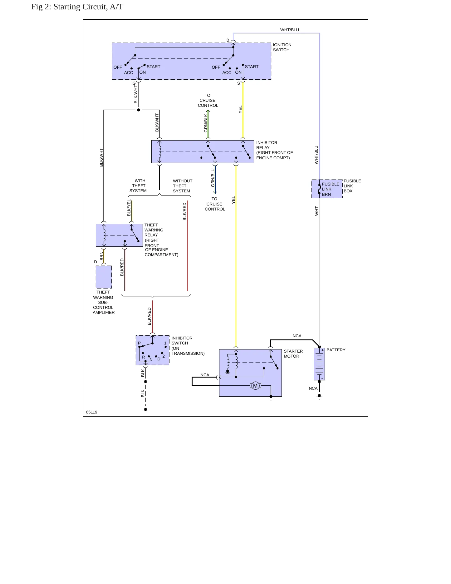 1986 Nissan 300ZX Service and Repair Manual preview page 7