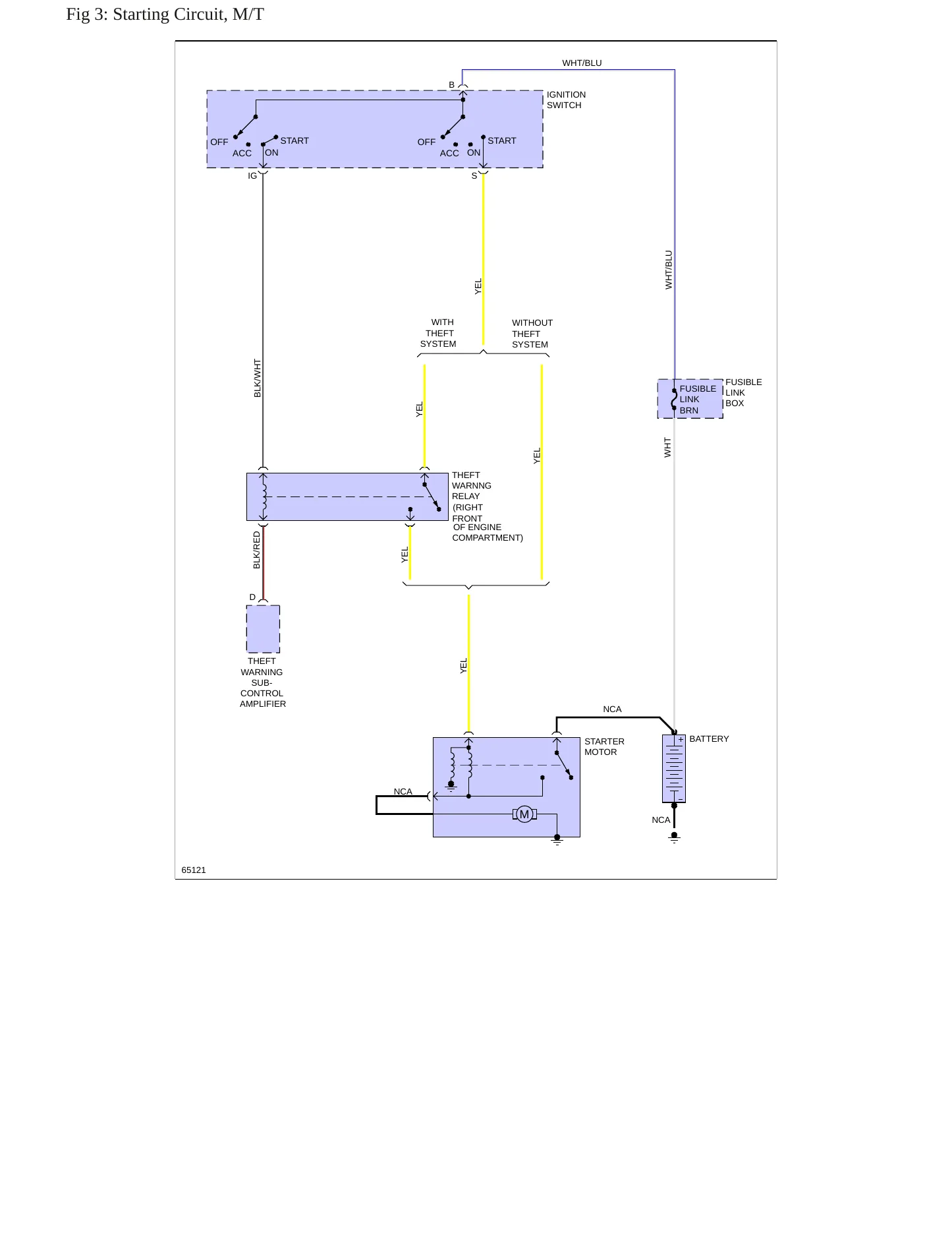 1986 Nissan 300ZX Service and Repair Manual preview page 8