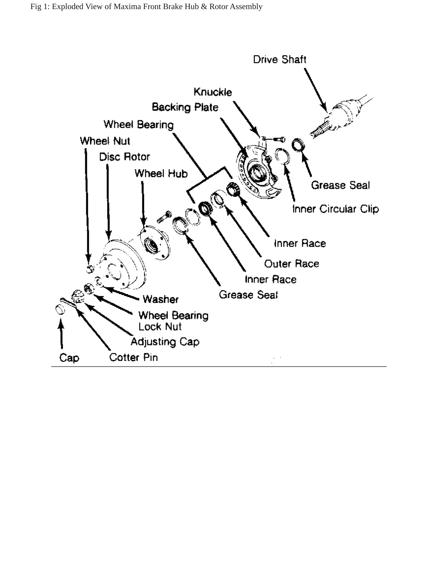 1986 Nissan Maxima service manual page 5