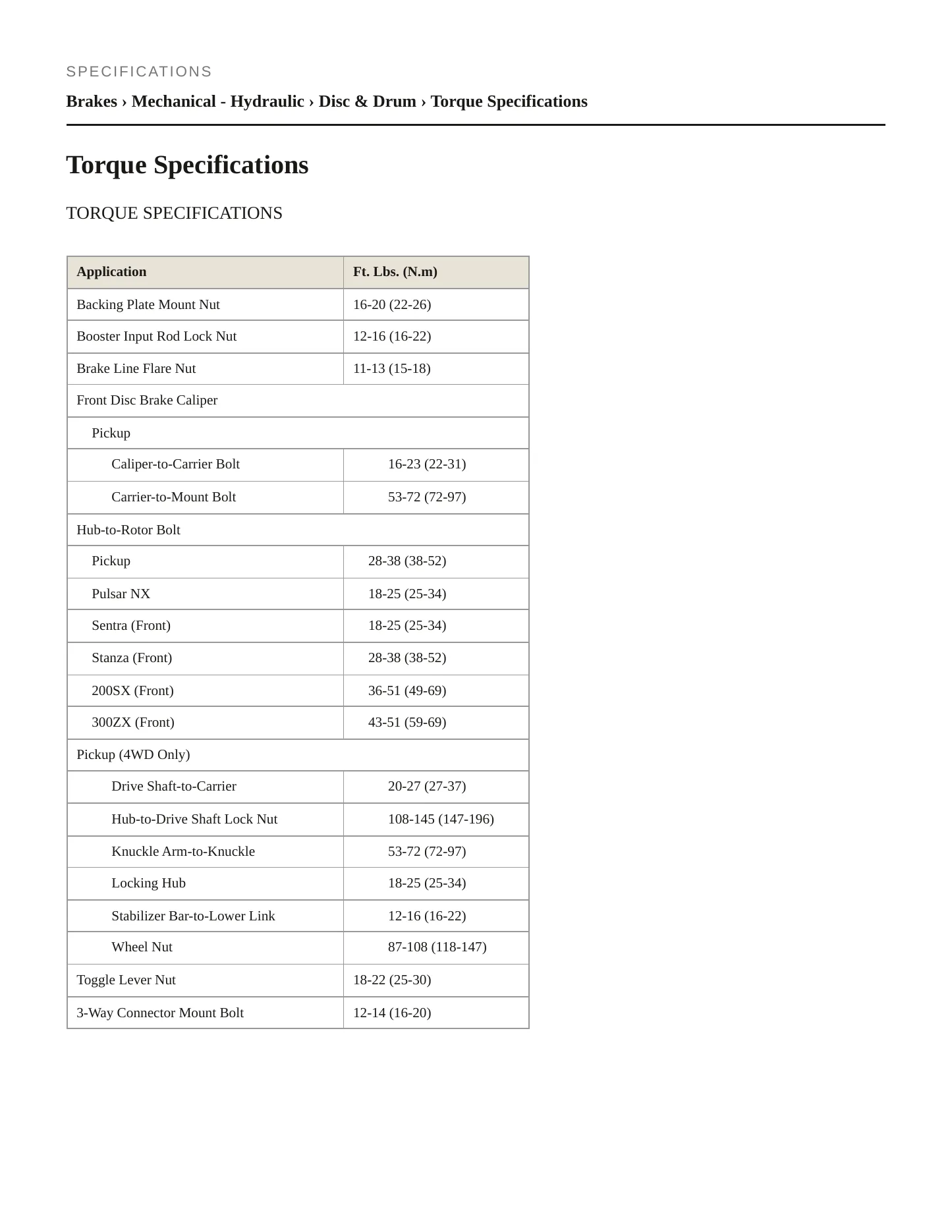 1986 Nissan Pickup Service and Repair Manual preview page 2