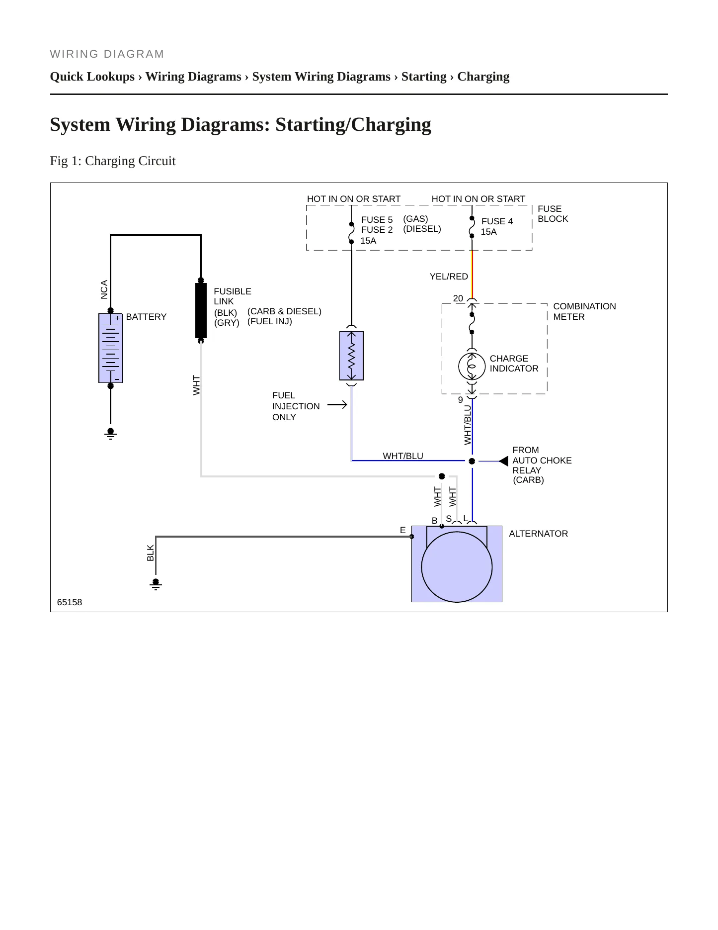 1986 Nissan Pickup Service and Repair Manual preview page 4