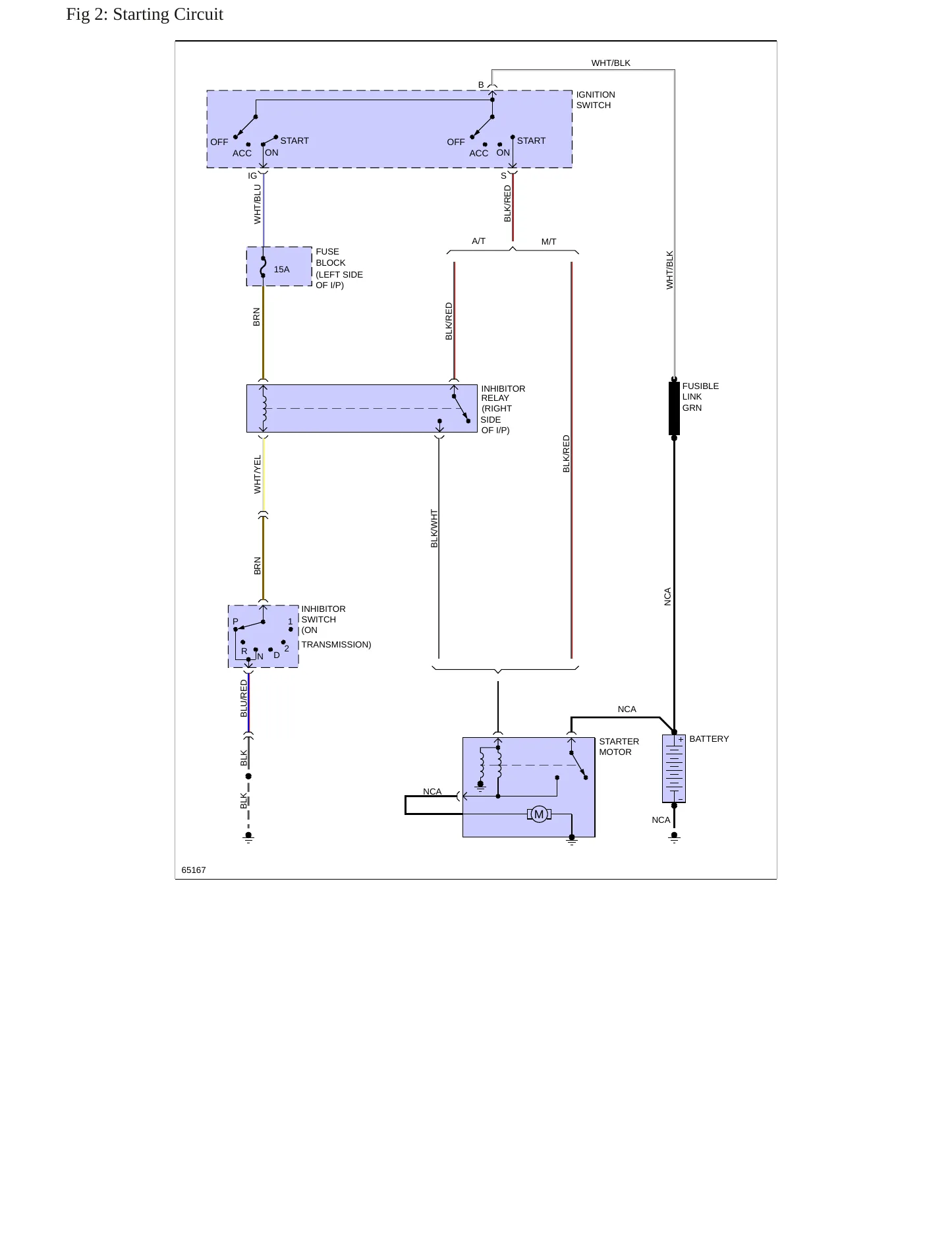 1986 Nissan Pickup Service and Repair Manual preview page 5