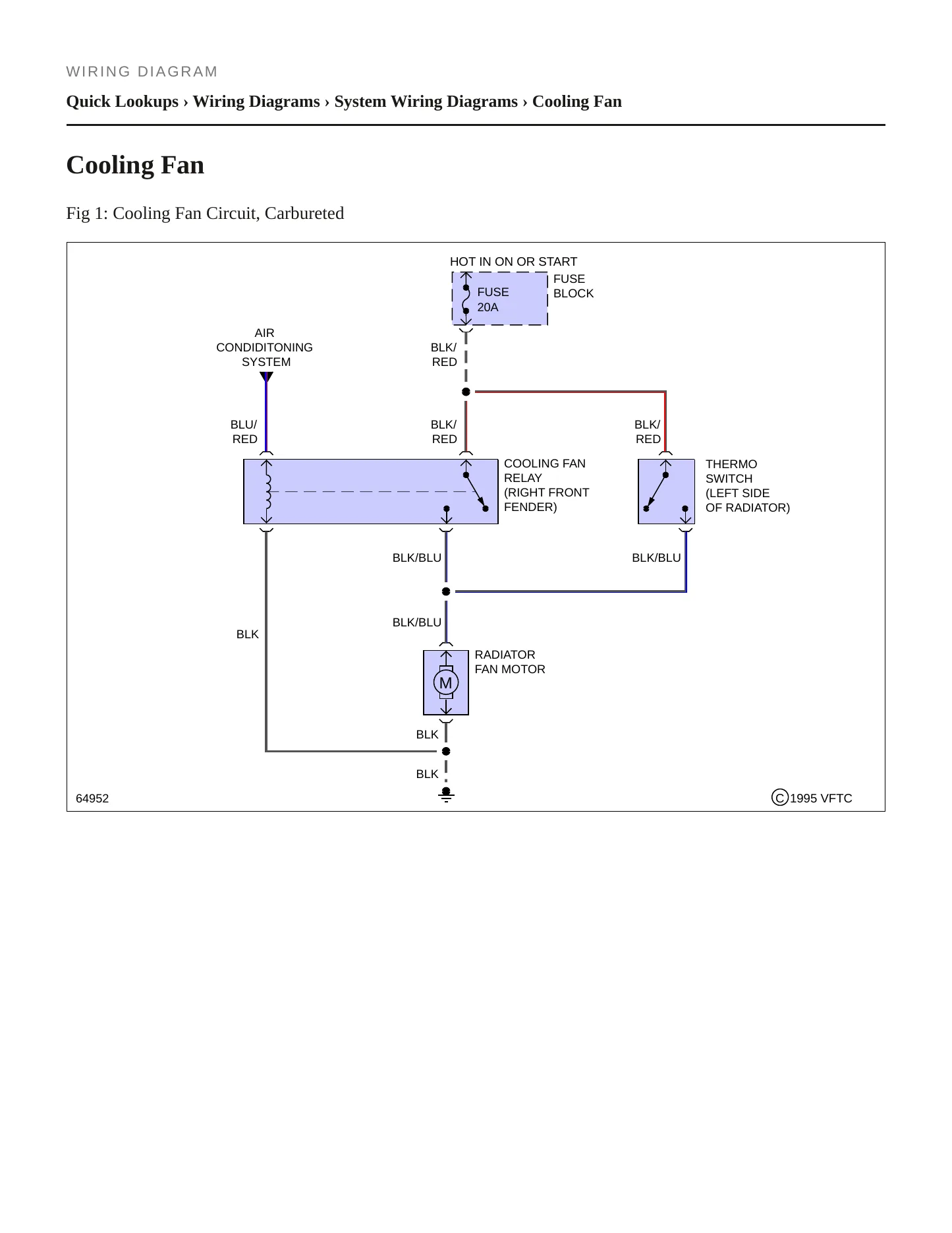 1986 Nissan Stanza Service and Repair Manual preview page 5