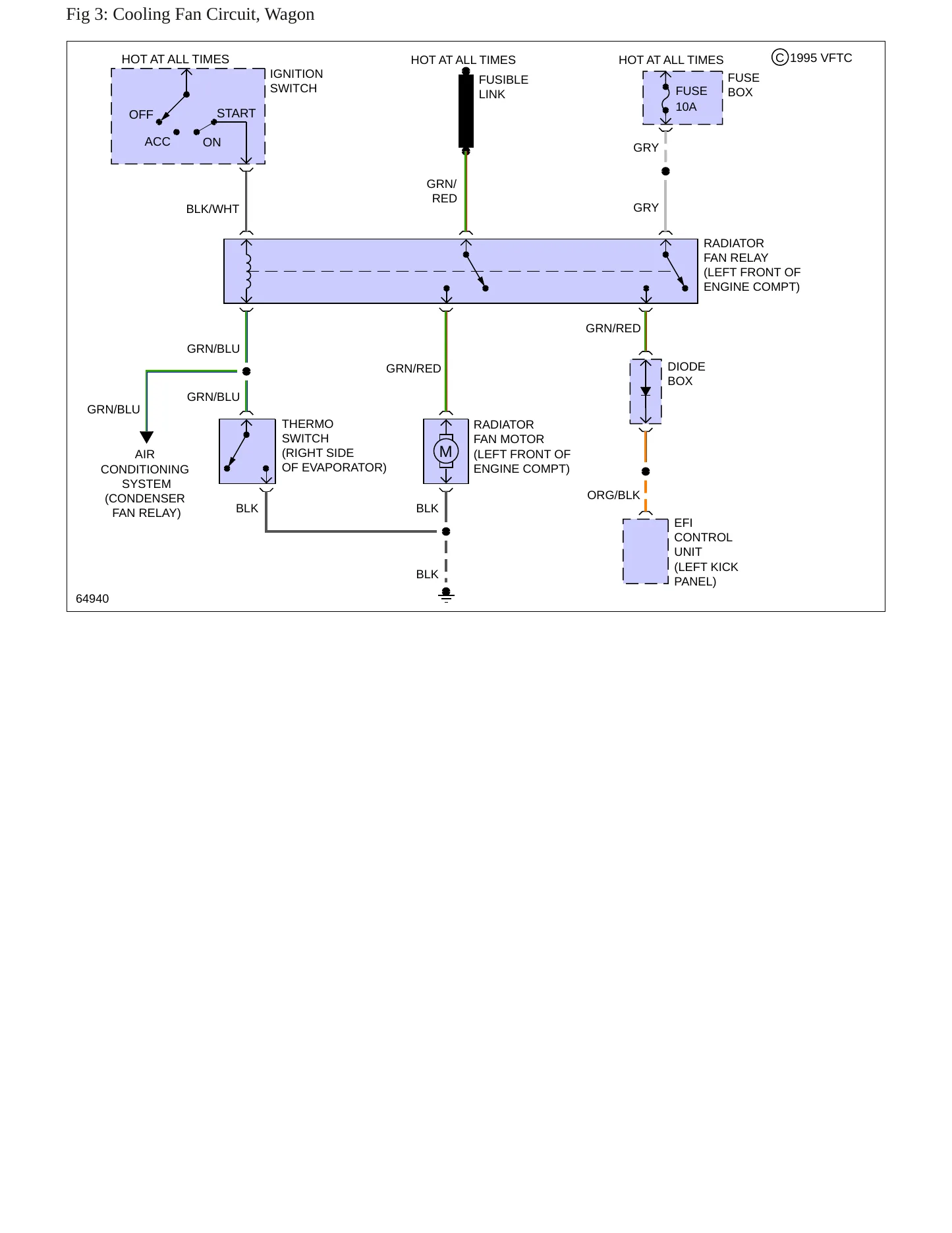 1986 Nissan Stanza Service and Repair Manual preview page 7