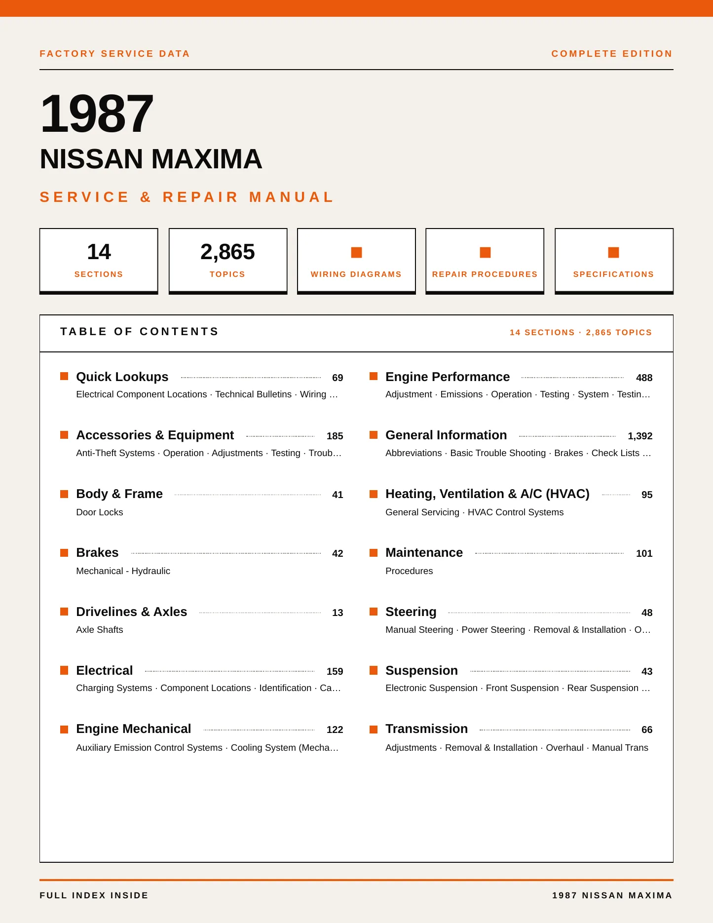 1987 Nissan Maxima service manual page 1