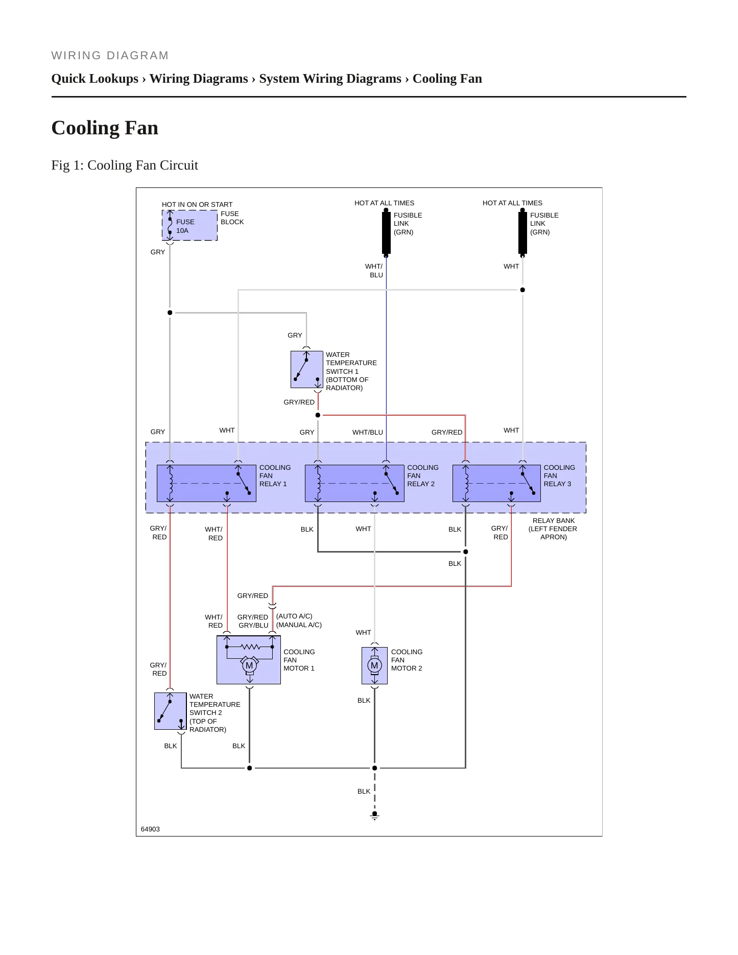 1987 Nissan Maxima service manual page 5