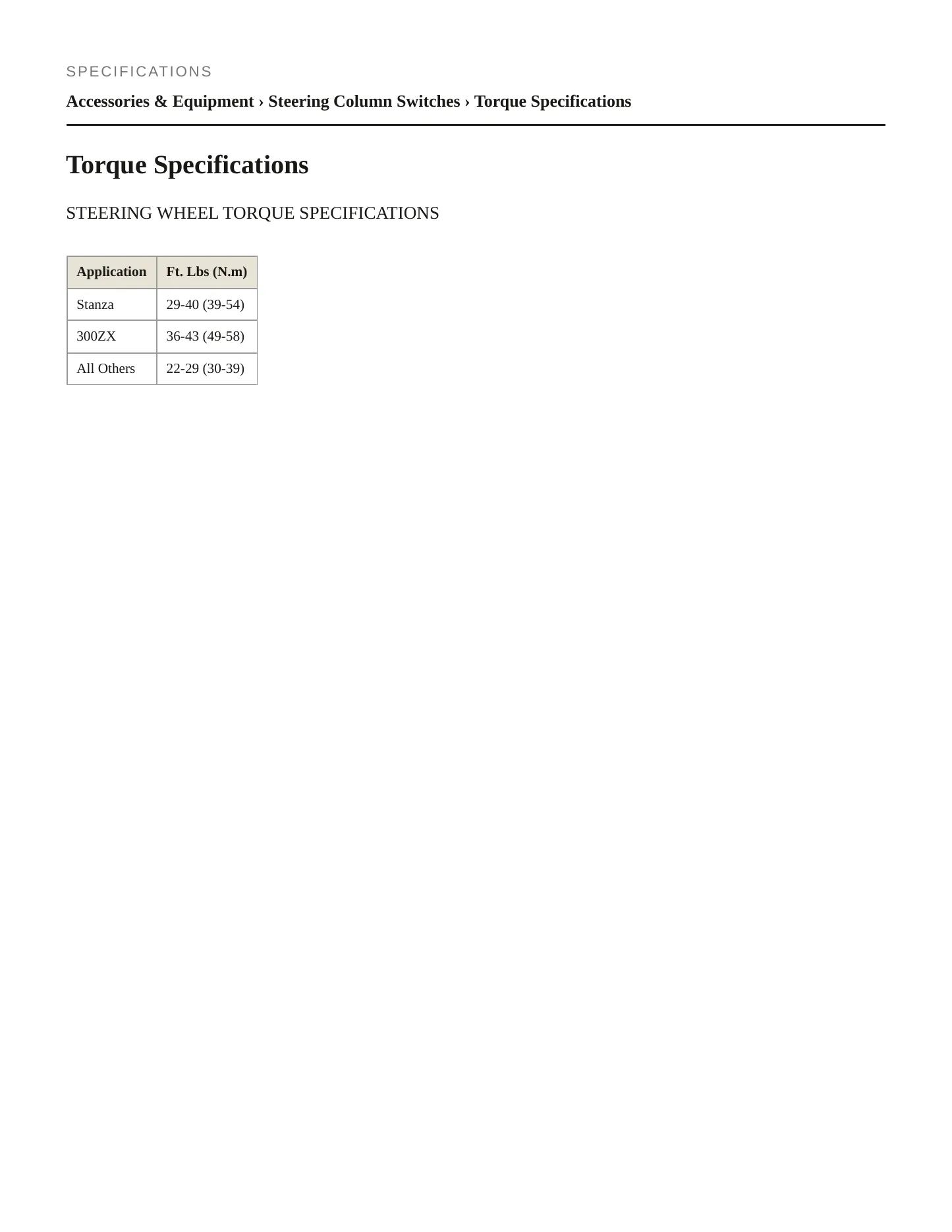 1987 Nissan Pathfinder service manual page 2