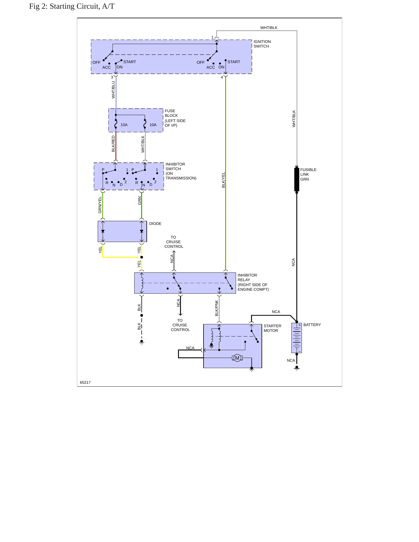 1987 Nissan Pathfinder service manual page 6