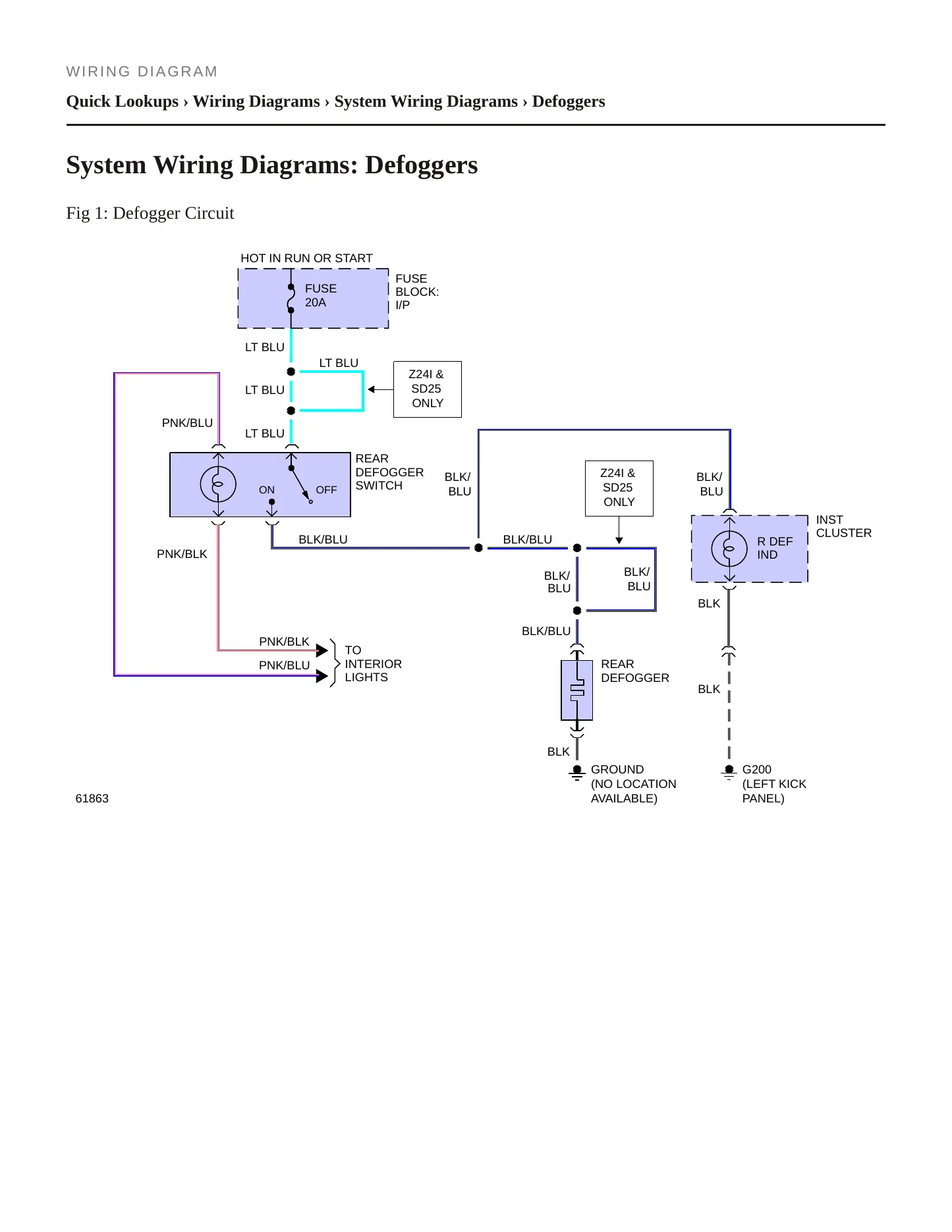 1987 Nissan Pickup Service and Repair Manual preview page 5