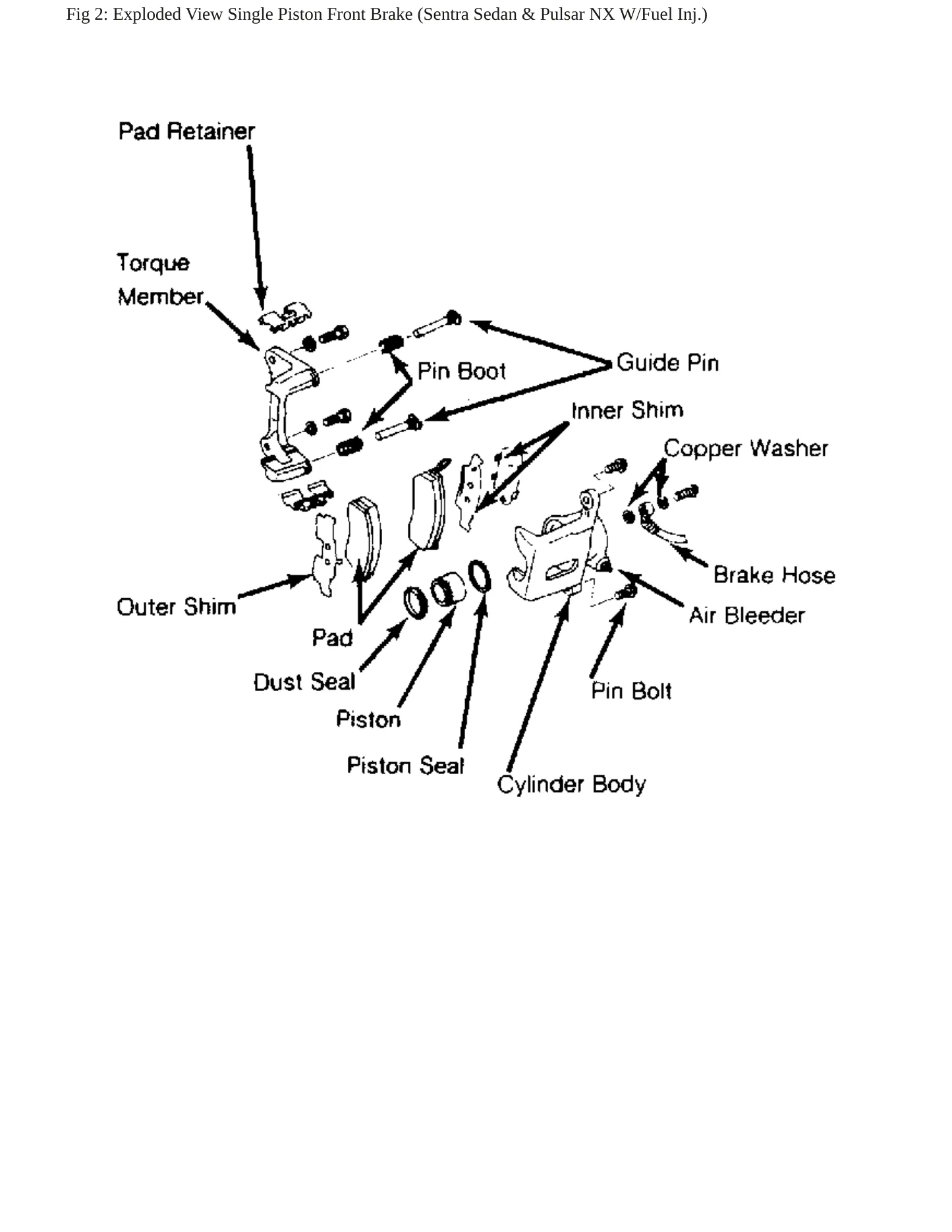 1987 Nissan Sentra service manual page 4