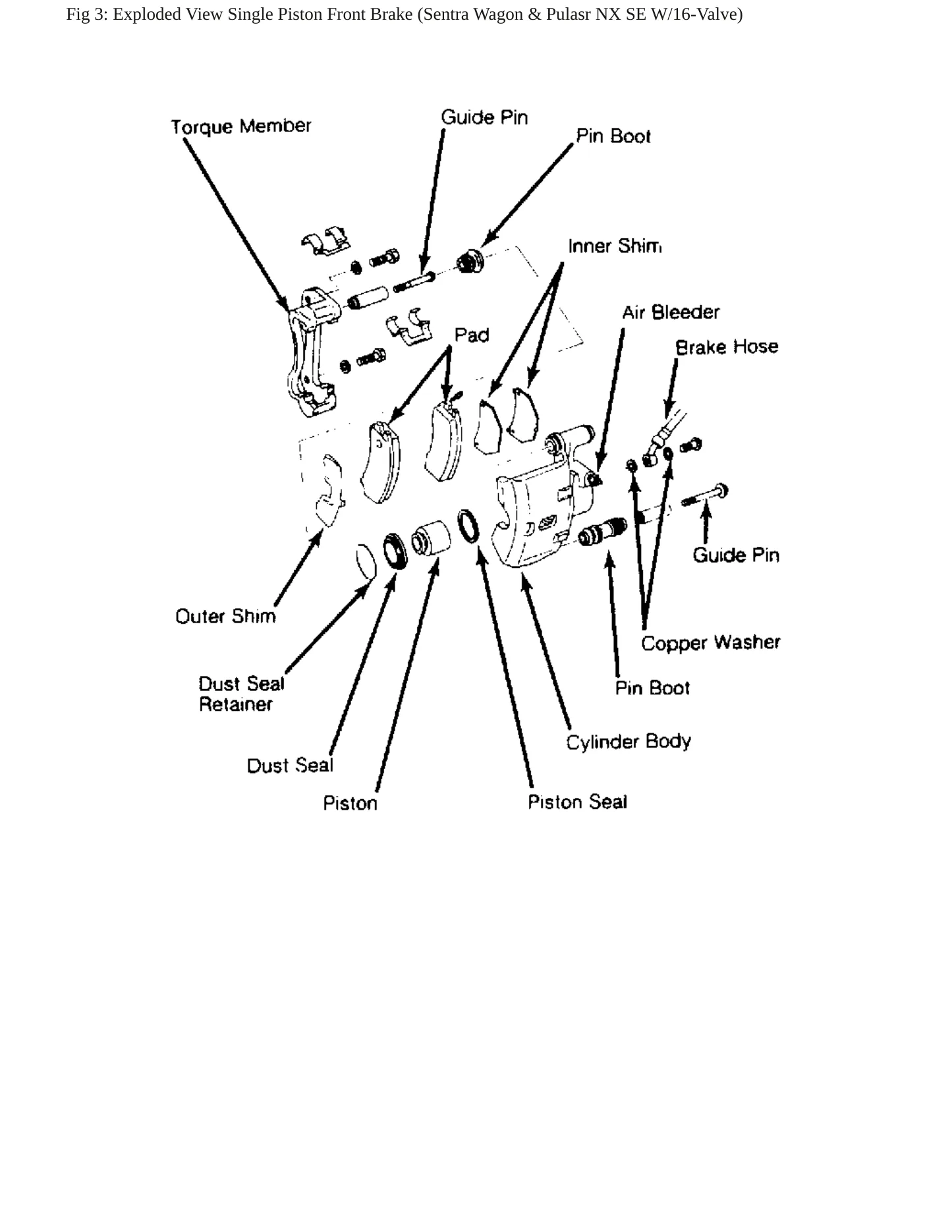 1987 Nissan Sentra service manual page 5