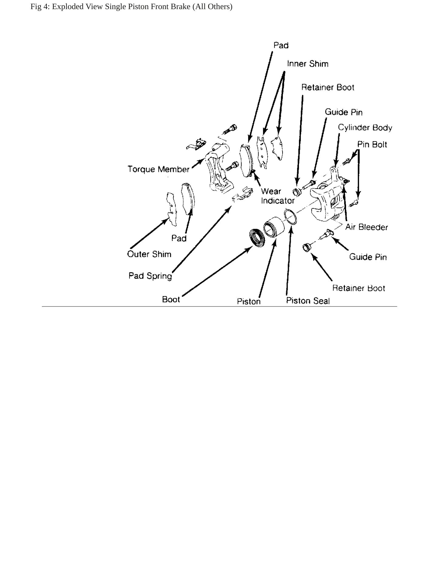 1987 Nissan Sentra service manual page 6