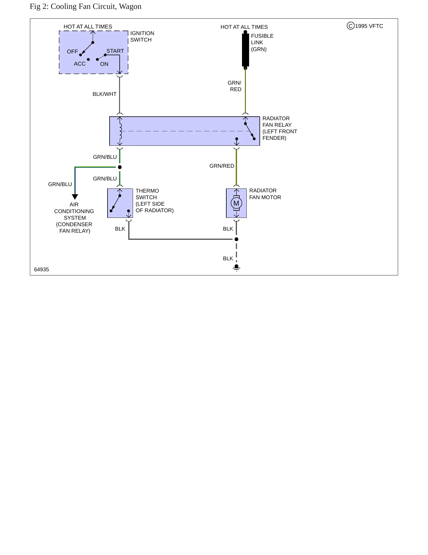 1987 Nissan Stanza Service and Repair Manual preview page 8