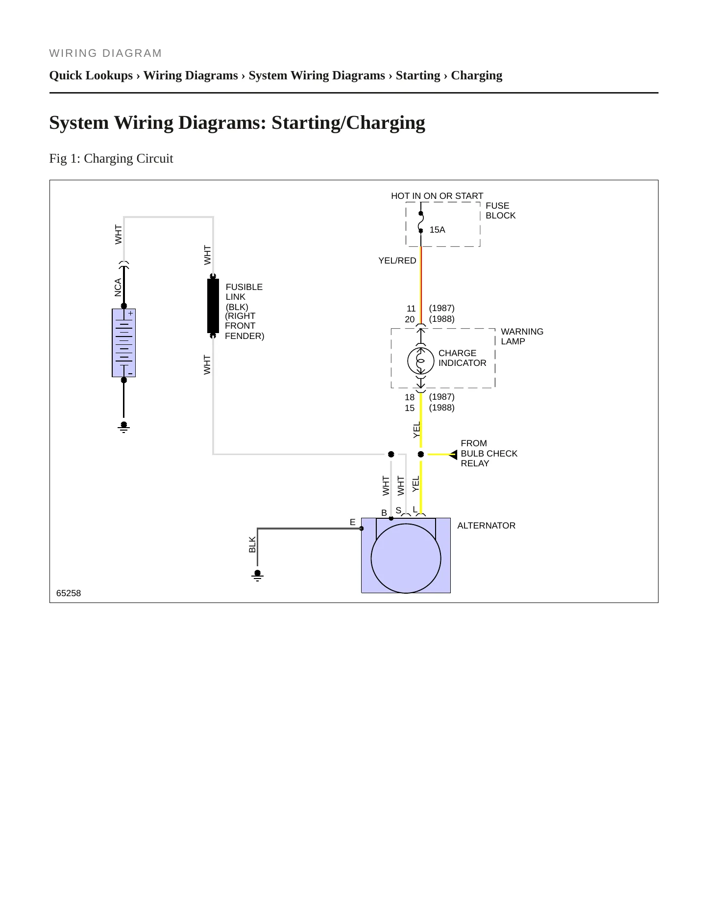 1987 Nissan Van Service and Repair Manual preview page 5