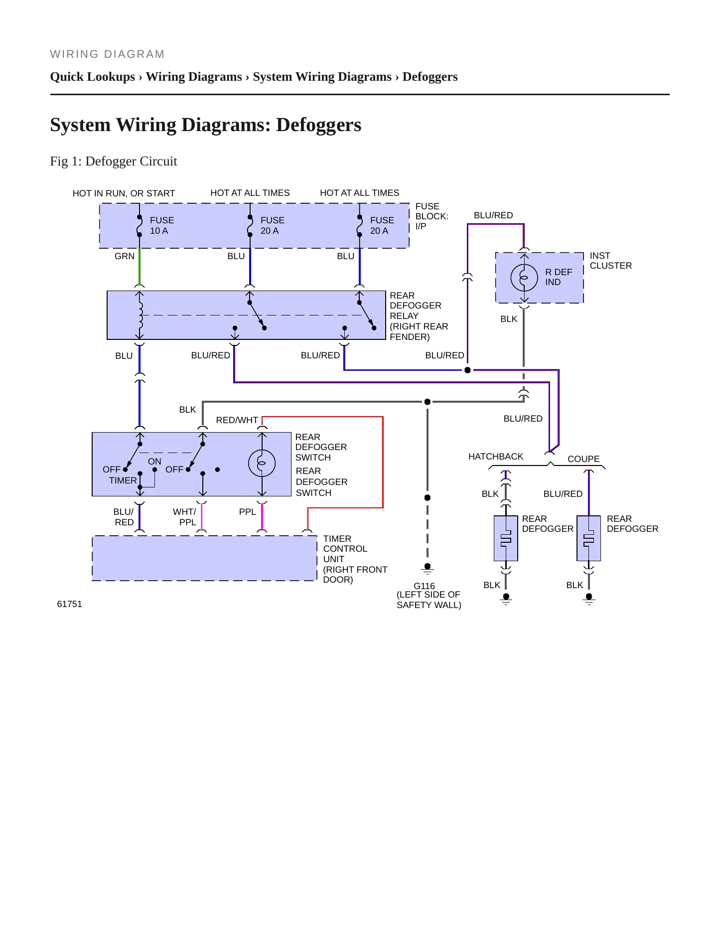 1988 Nissan 200SX Service and Repair Manual preview page 5