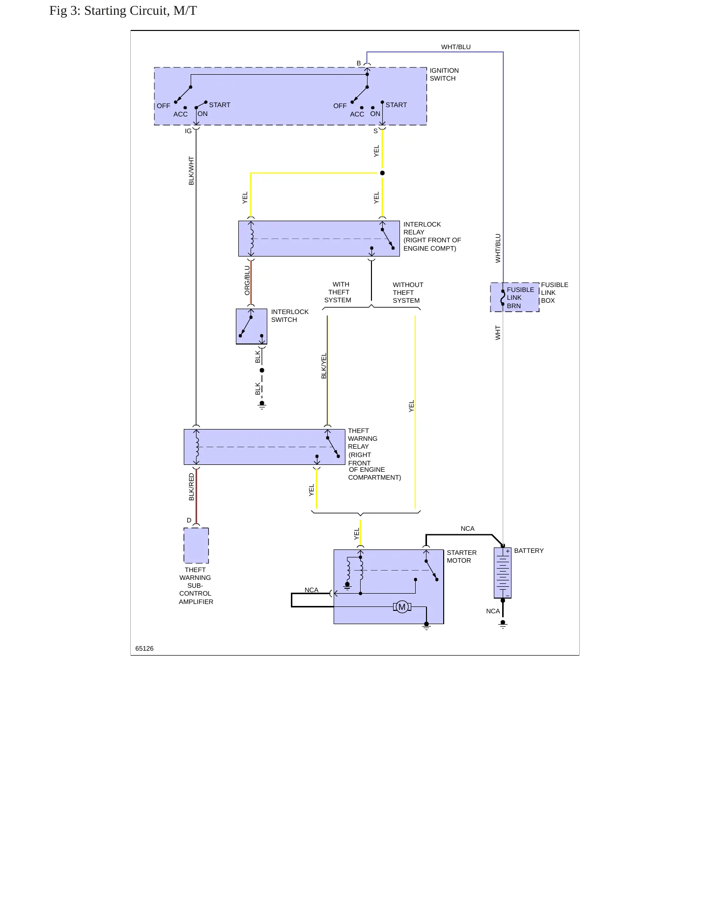 1988 Nissan 300ZX Service and Repair Manual preview page 10