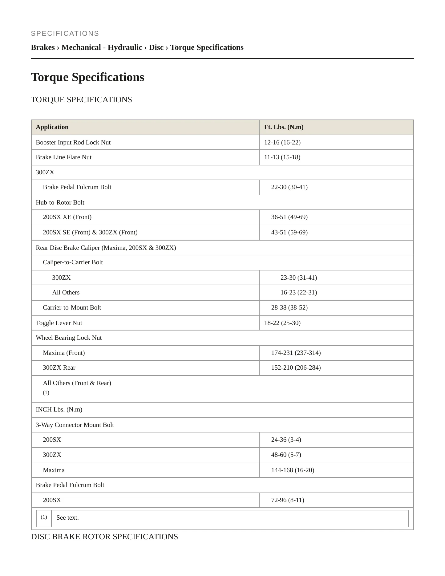 1988 Nissan 300ZX Service and Repair Manual preview page 2
