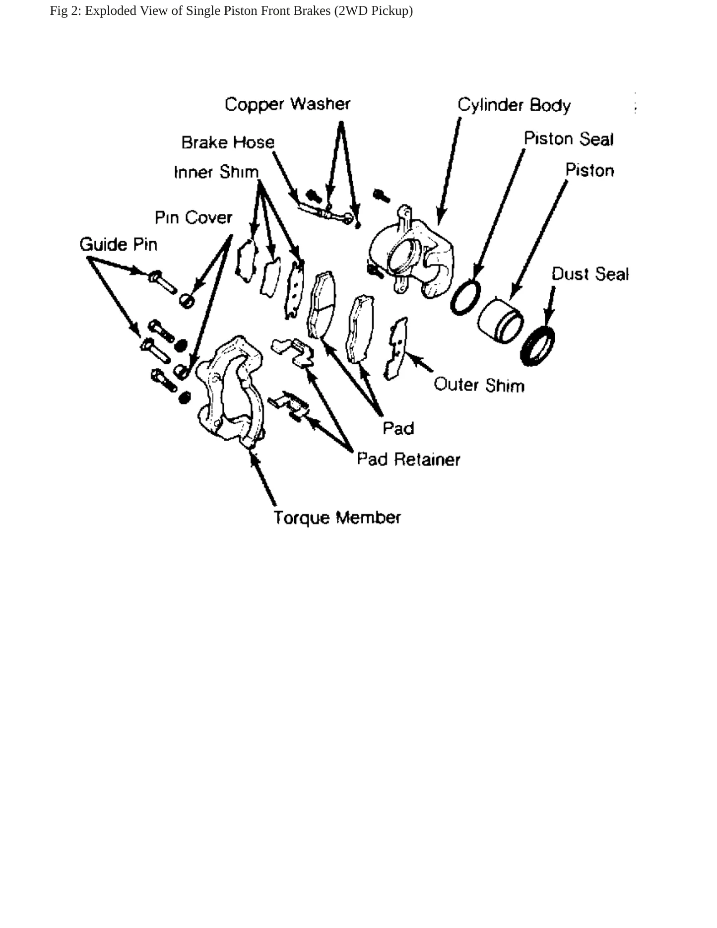 1988 Nissan Pathfinder service manual page 4