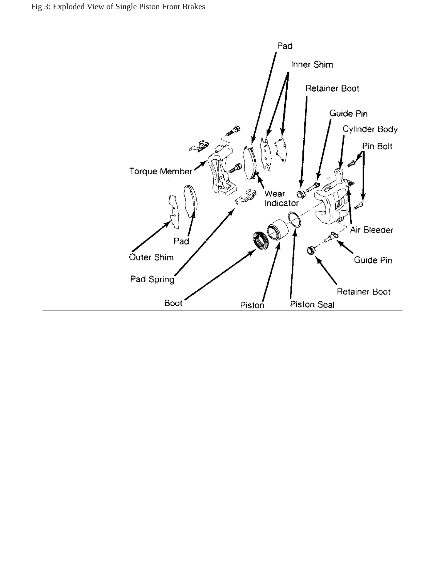 1988 Nissan Pathfinder service manual page 5