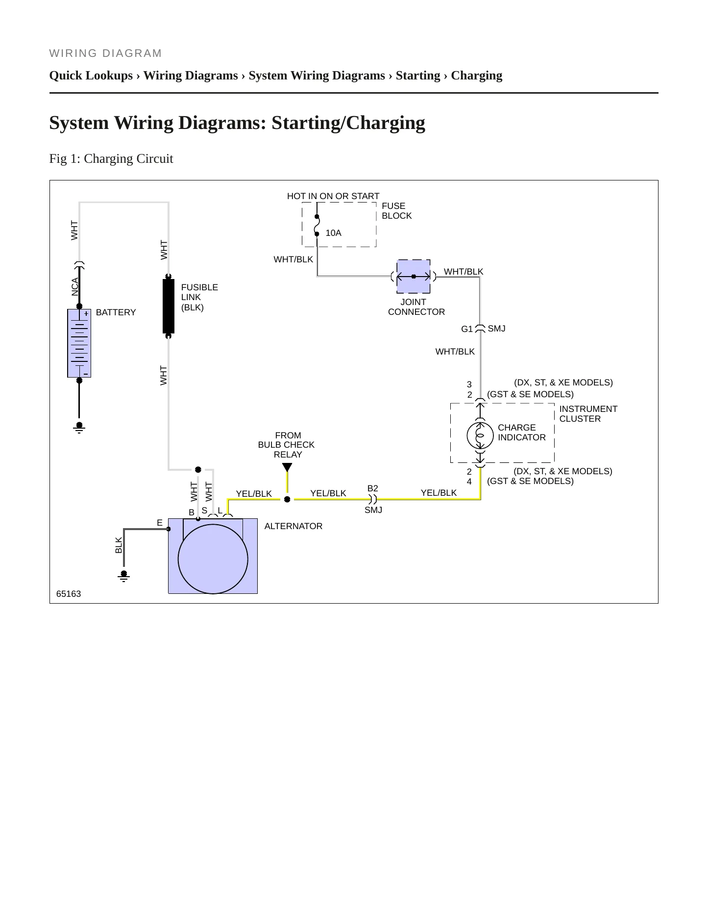 1988 Nissan Pathfinder service manual page 6