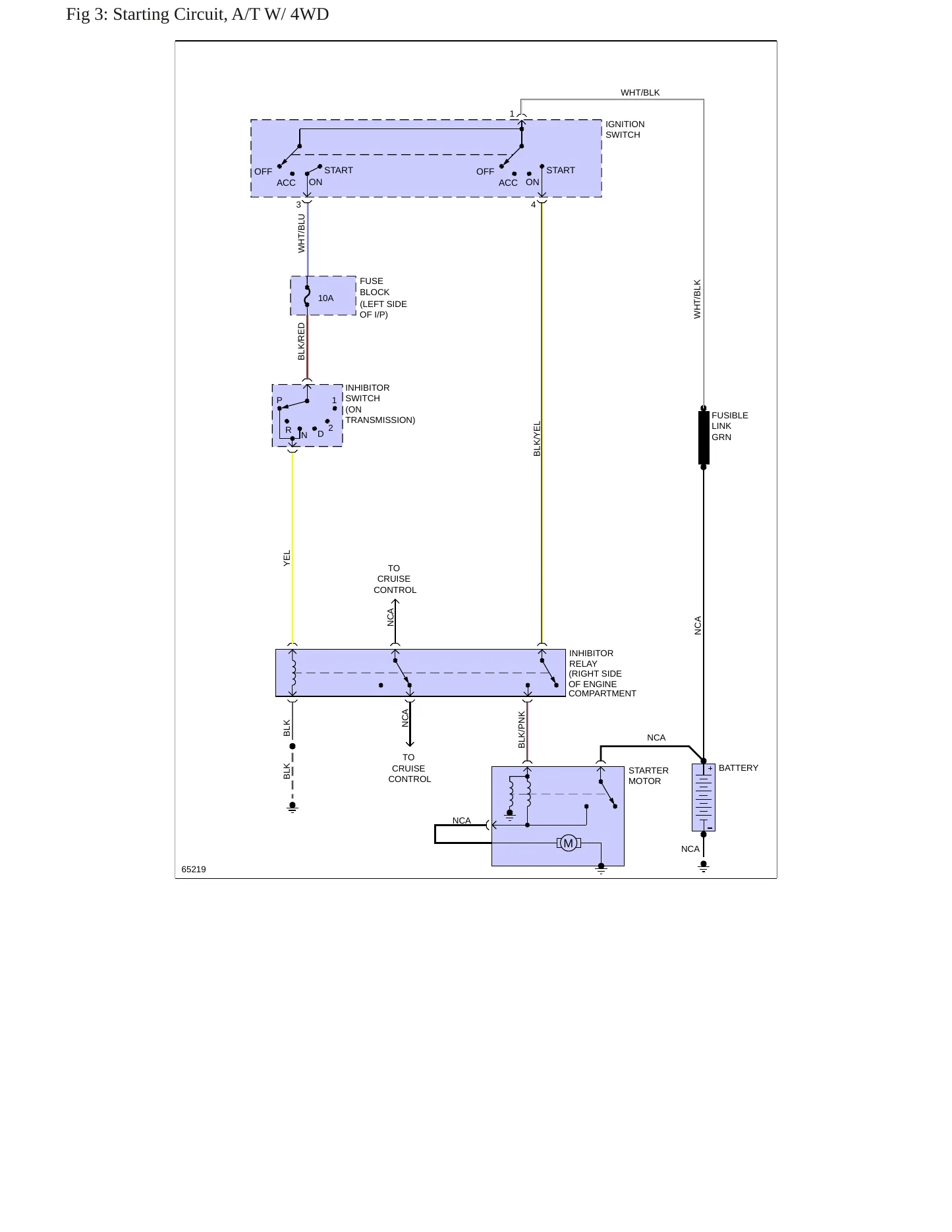 1988 Nissan Pathfinder Service and Repair Manual preview page 8