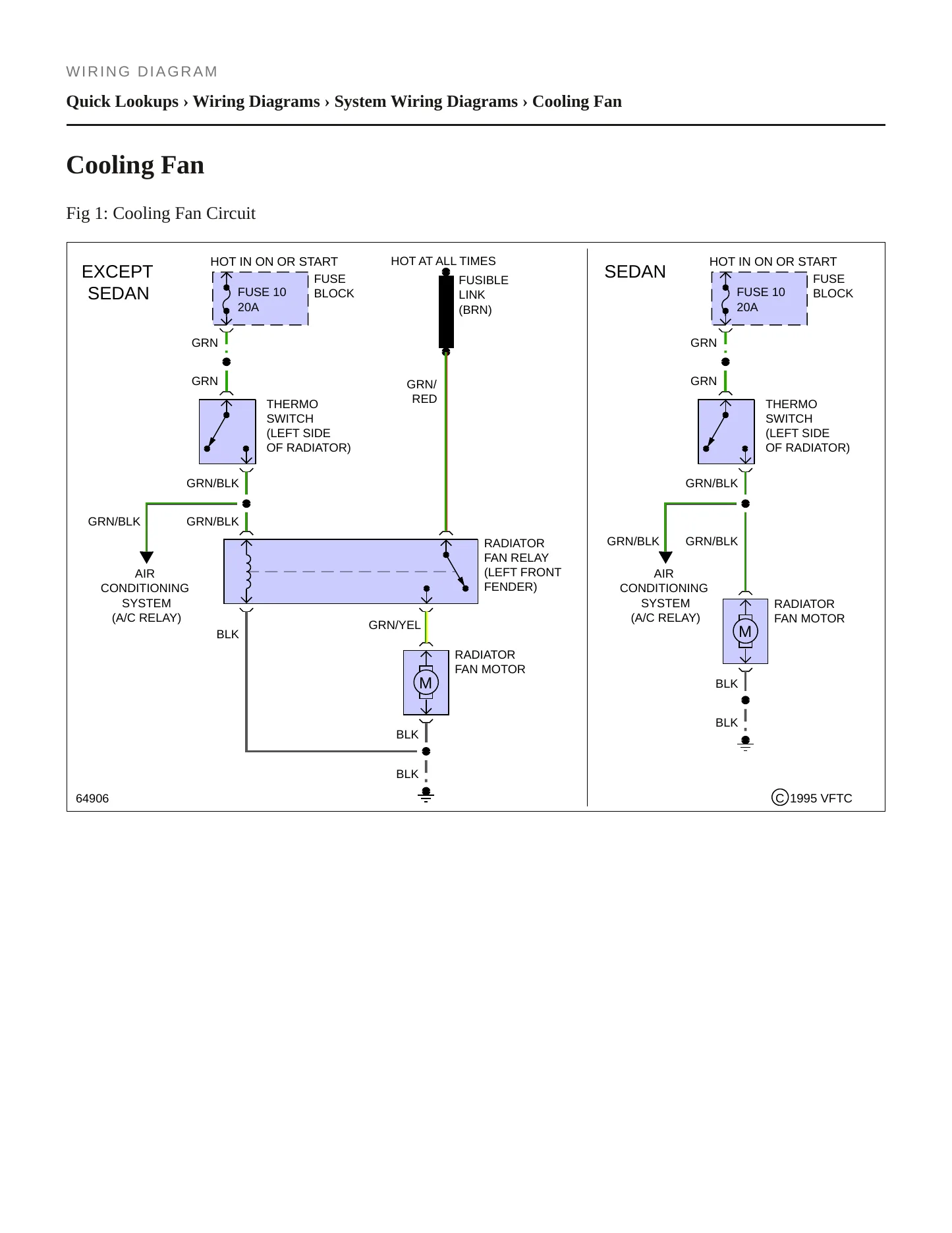 1988 Nissan Sentra Service and Repair Manual preview page 7