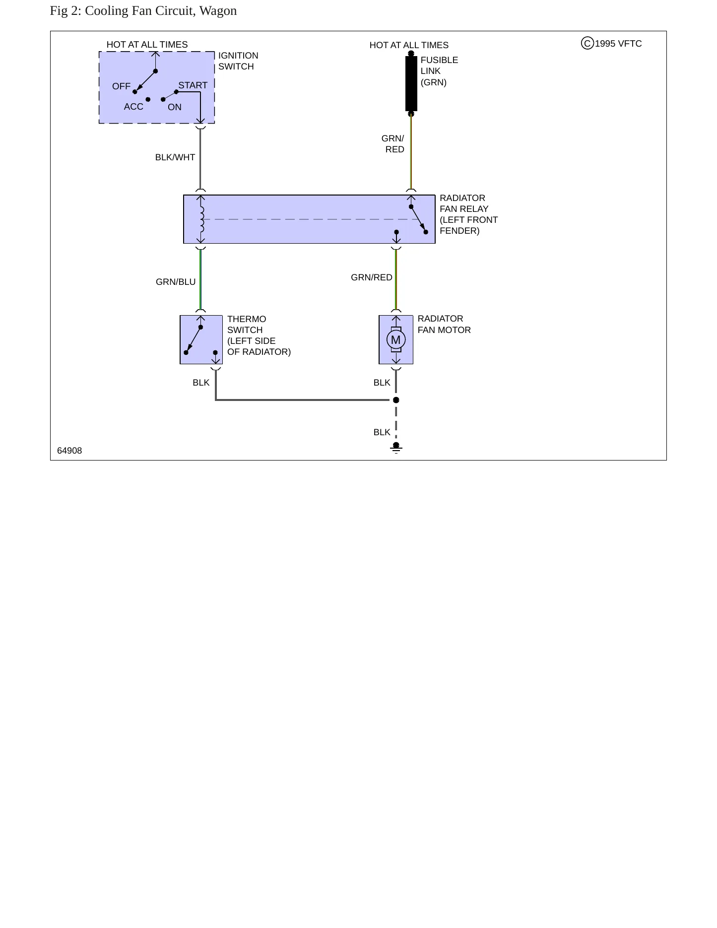 1988 Nissan Stanza Service and Repair Manual preview page 8