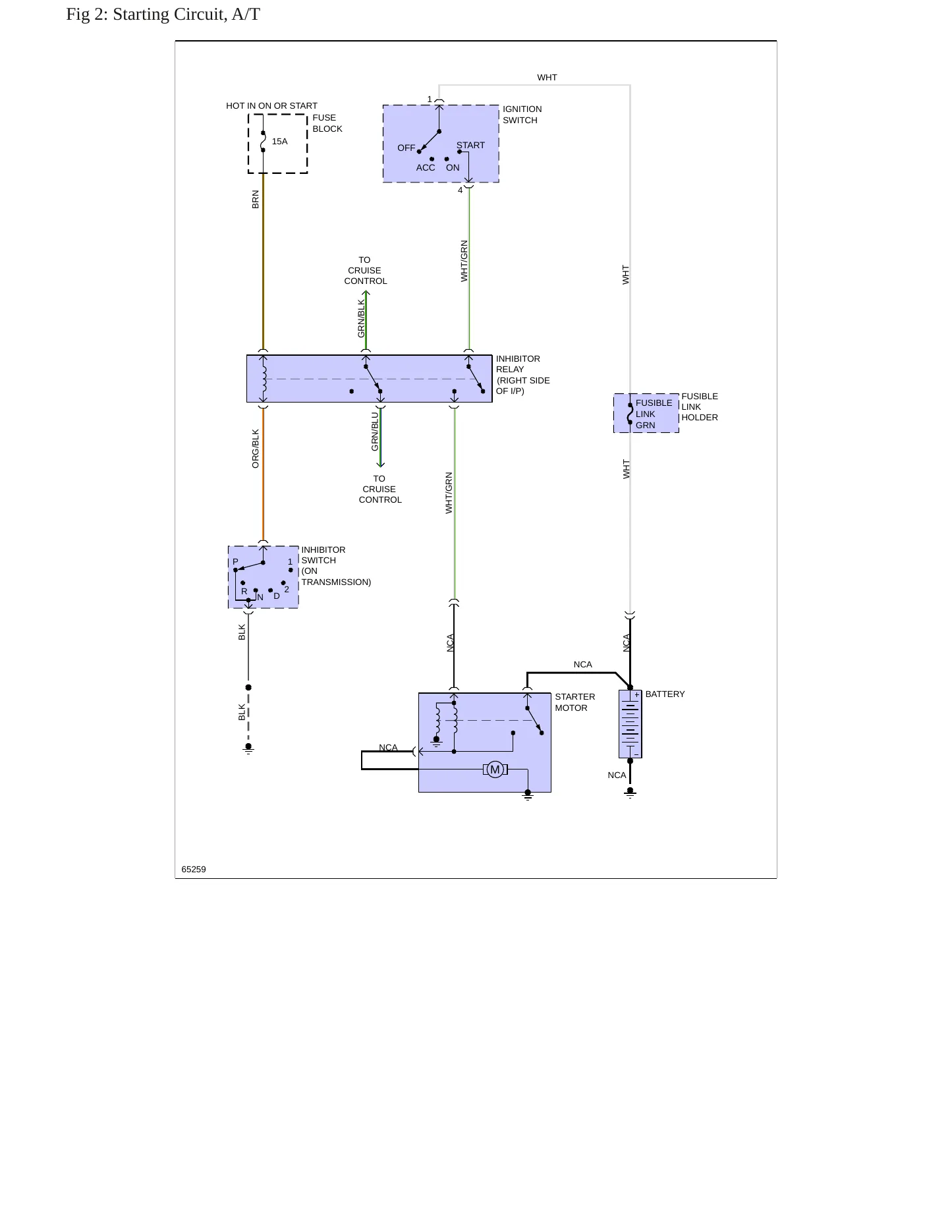 1988 Nissan Van Service and Repair Manual preview page 6