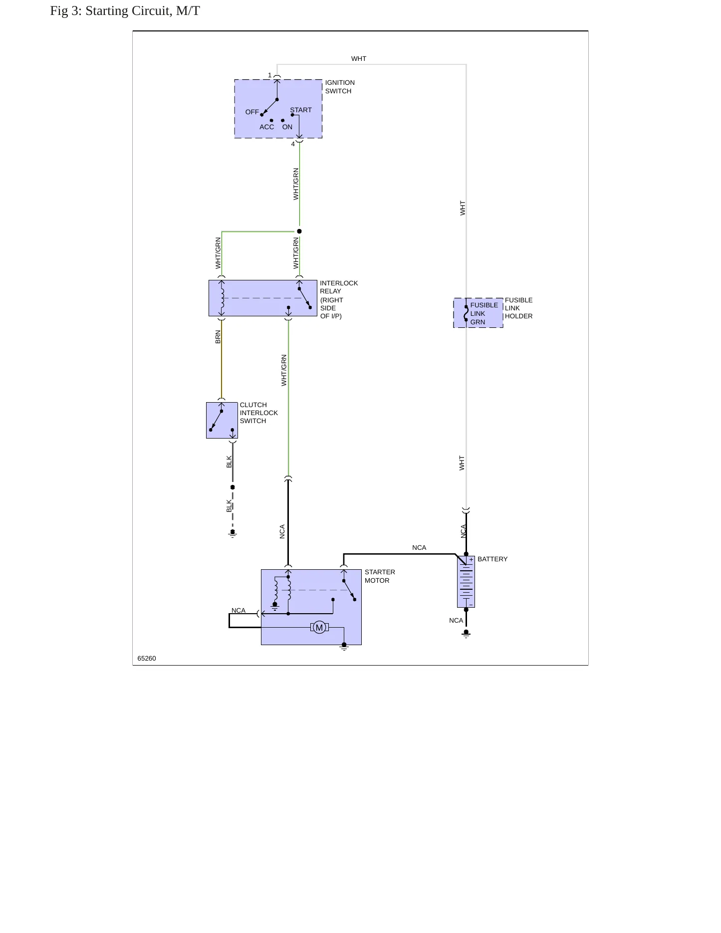 1988 Nissan Van Service and Repair Manual preview page 7