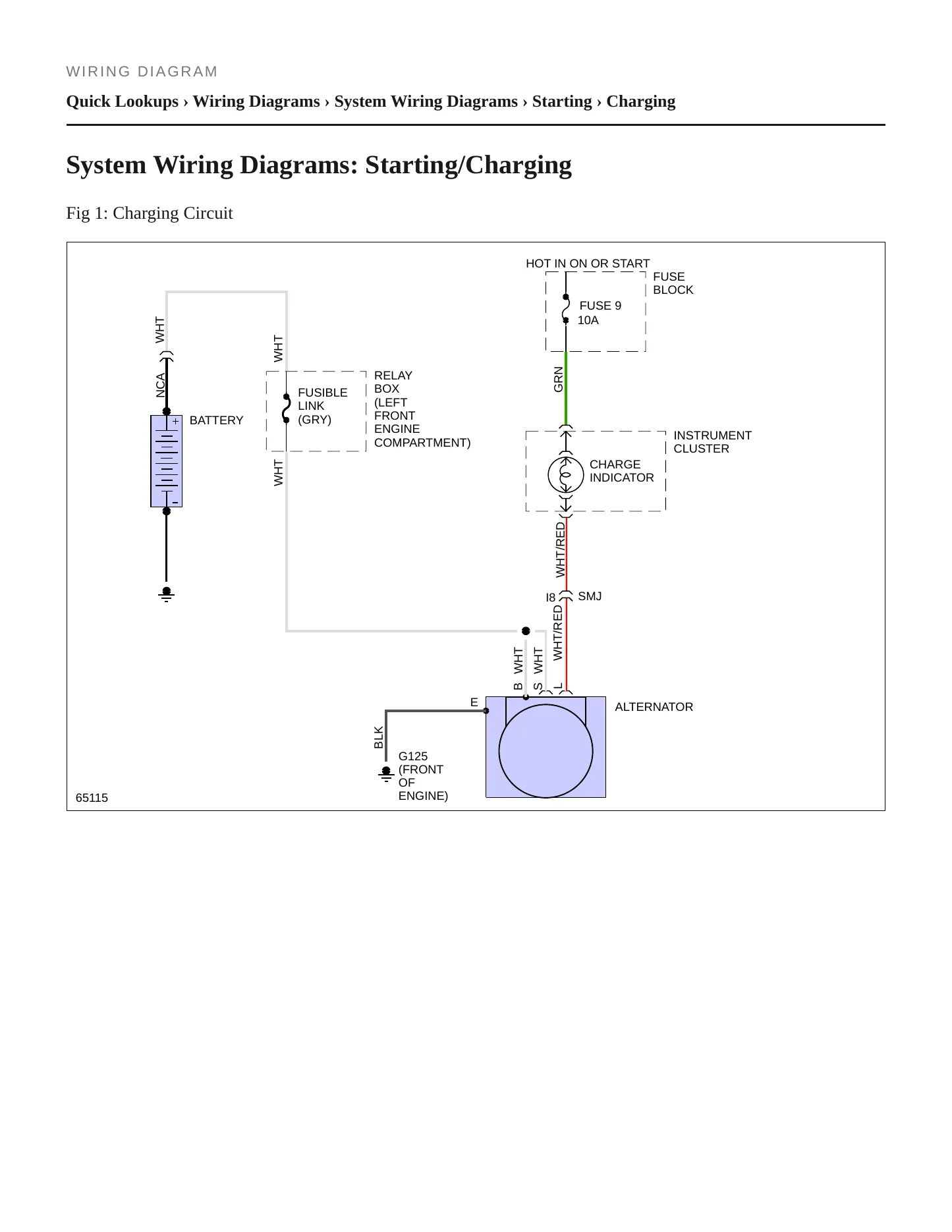 1989 Nissan 240SX Service and Repair Manual preview page 8