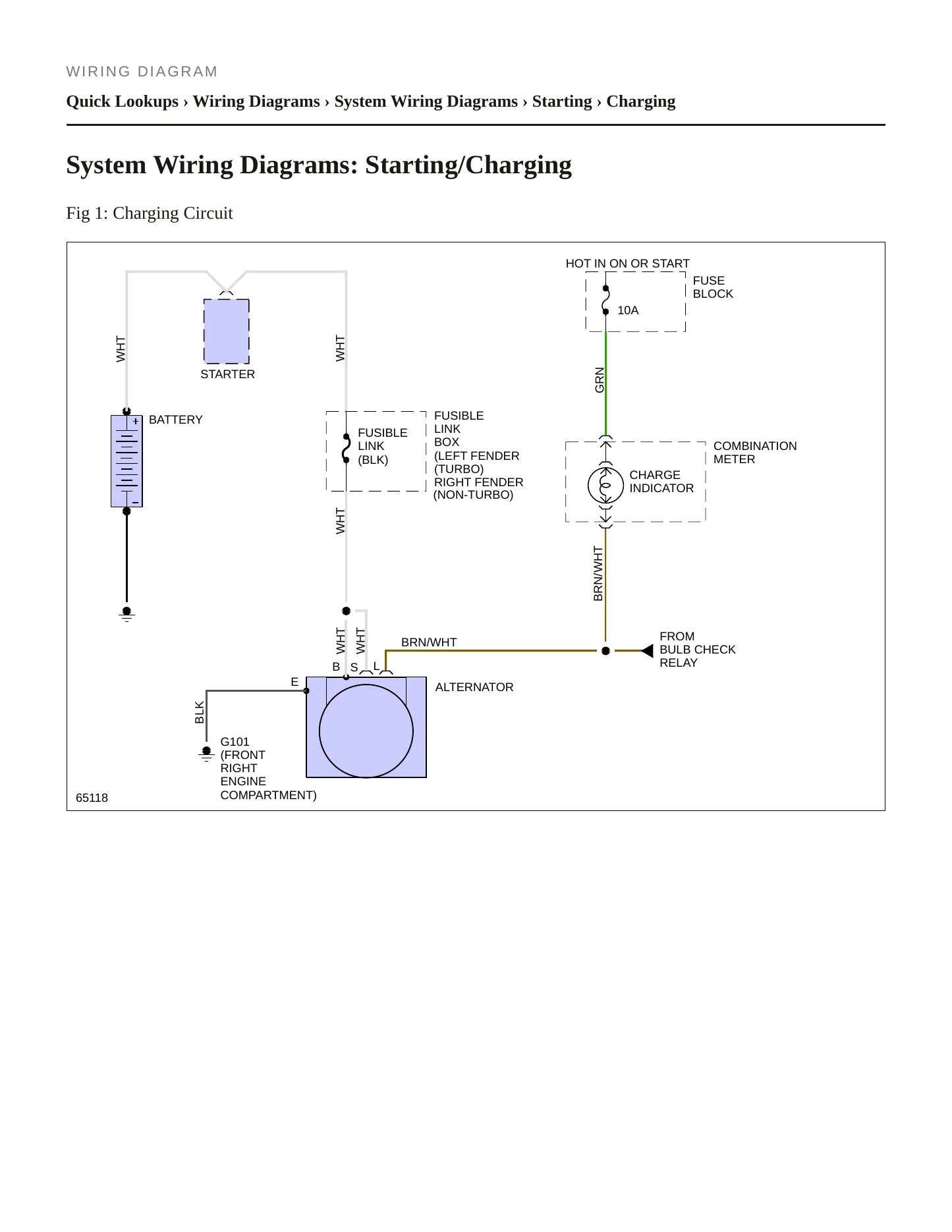 1989 Nissan 300ZX Service and Repair Manual preview page 8